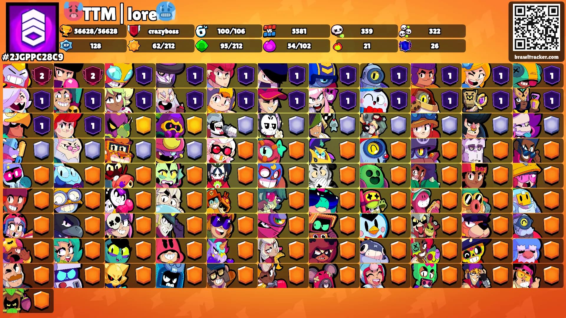 🥵TTM|lore🥶's Ranks