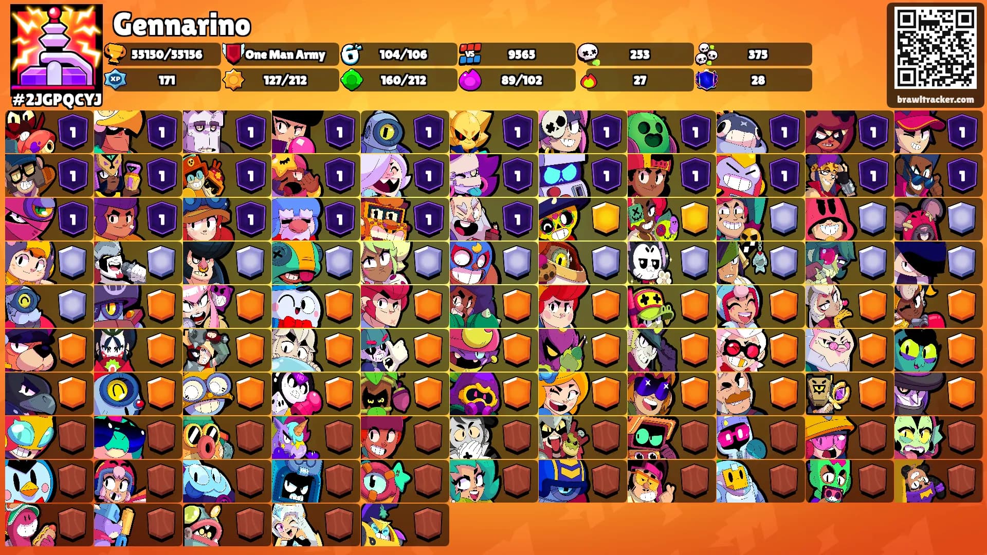 Gennarino's Ranks