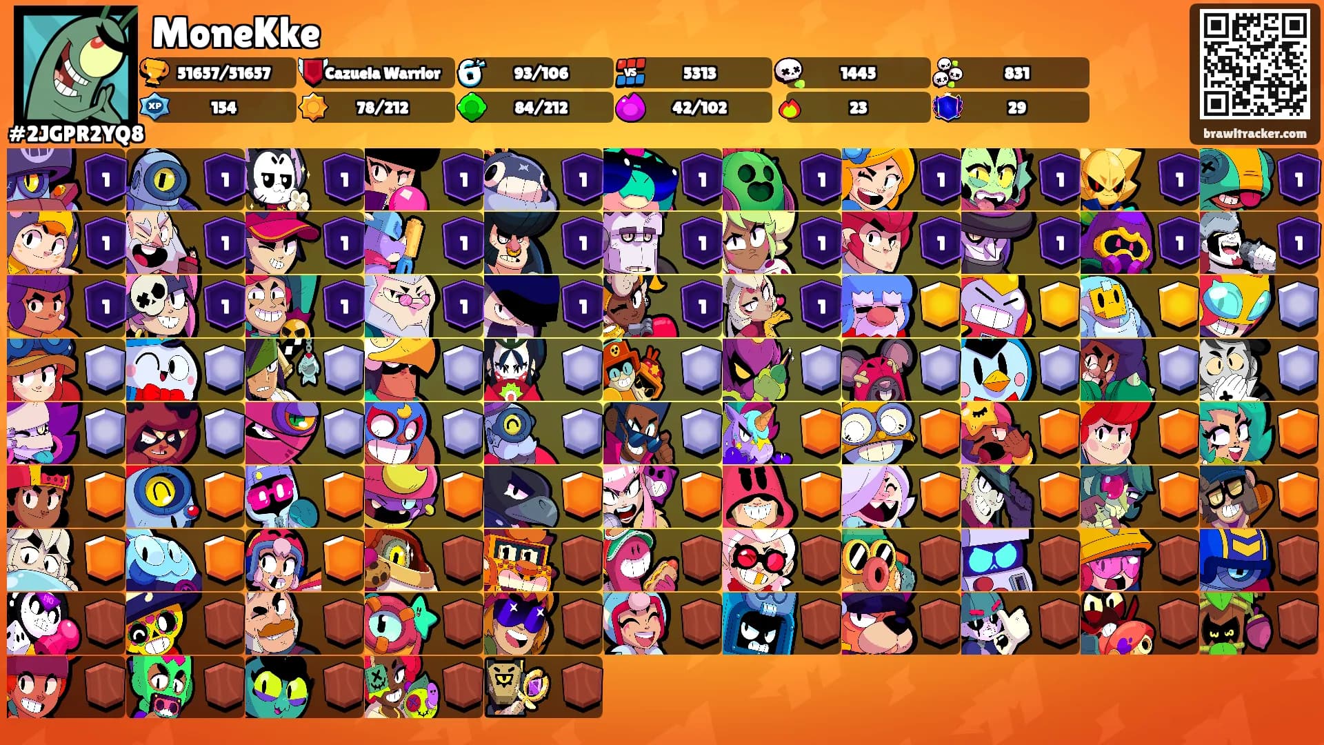 MoneKke's Ranks