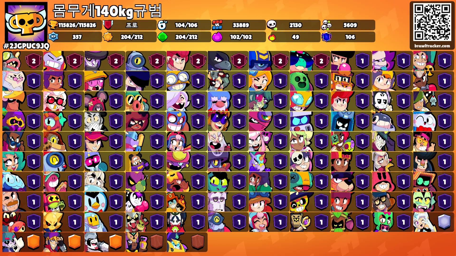 몸무게140kg규범's Ranks