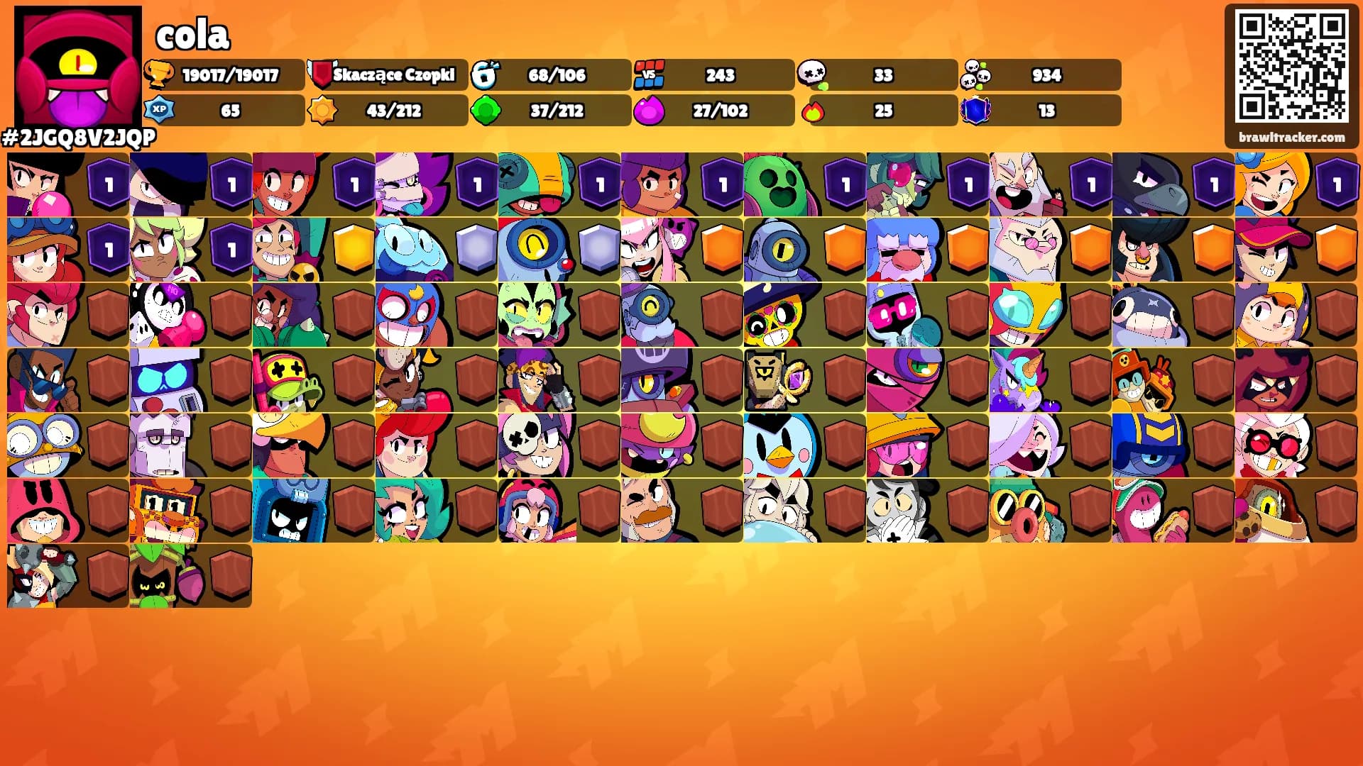 cola's Ranks