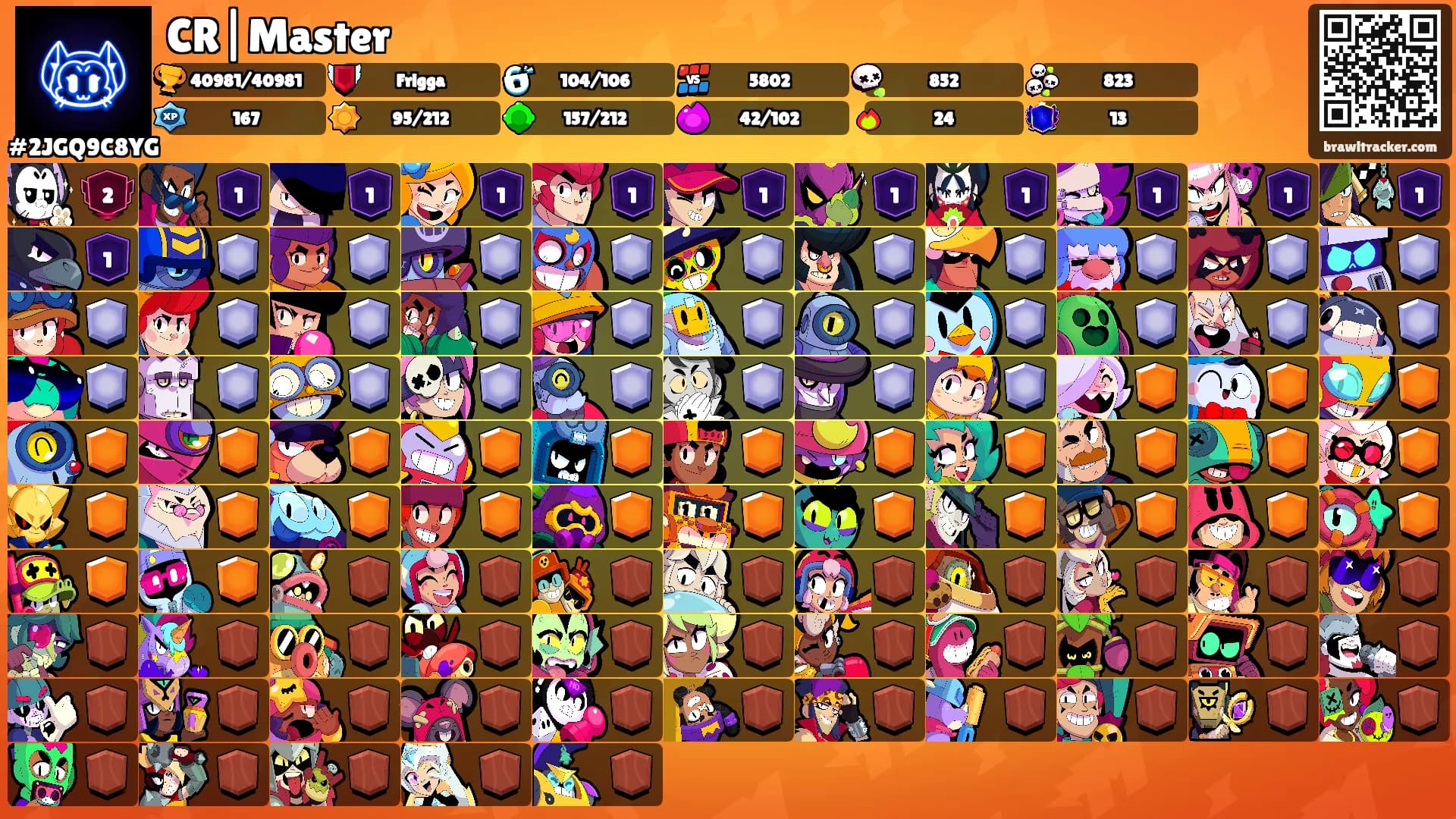 CR|Master's Ranks