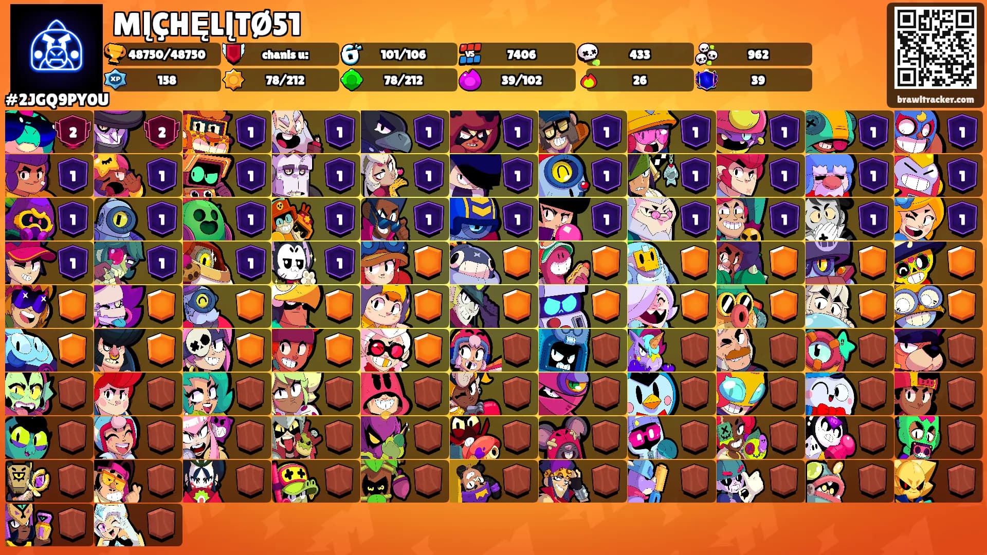 MĮÇHĘLĮTØ51's Ranks