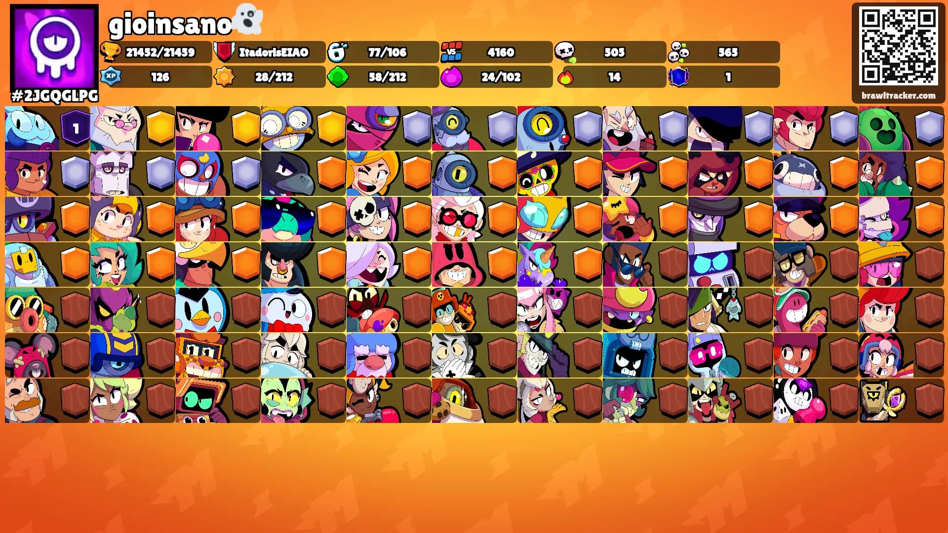 gioinsano👻's Ranks
