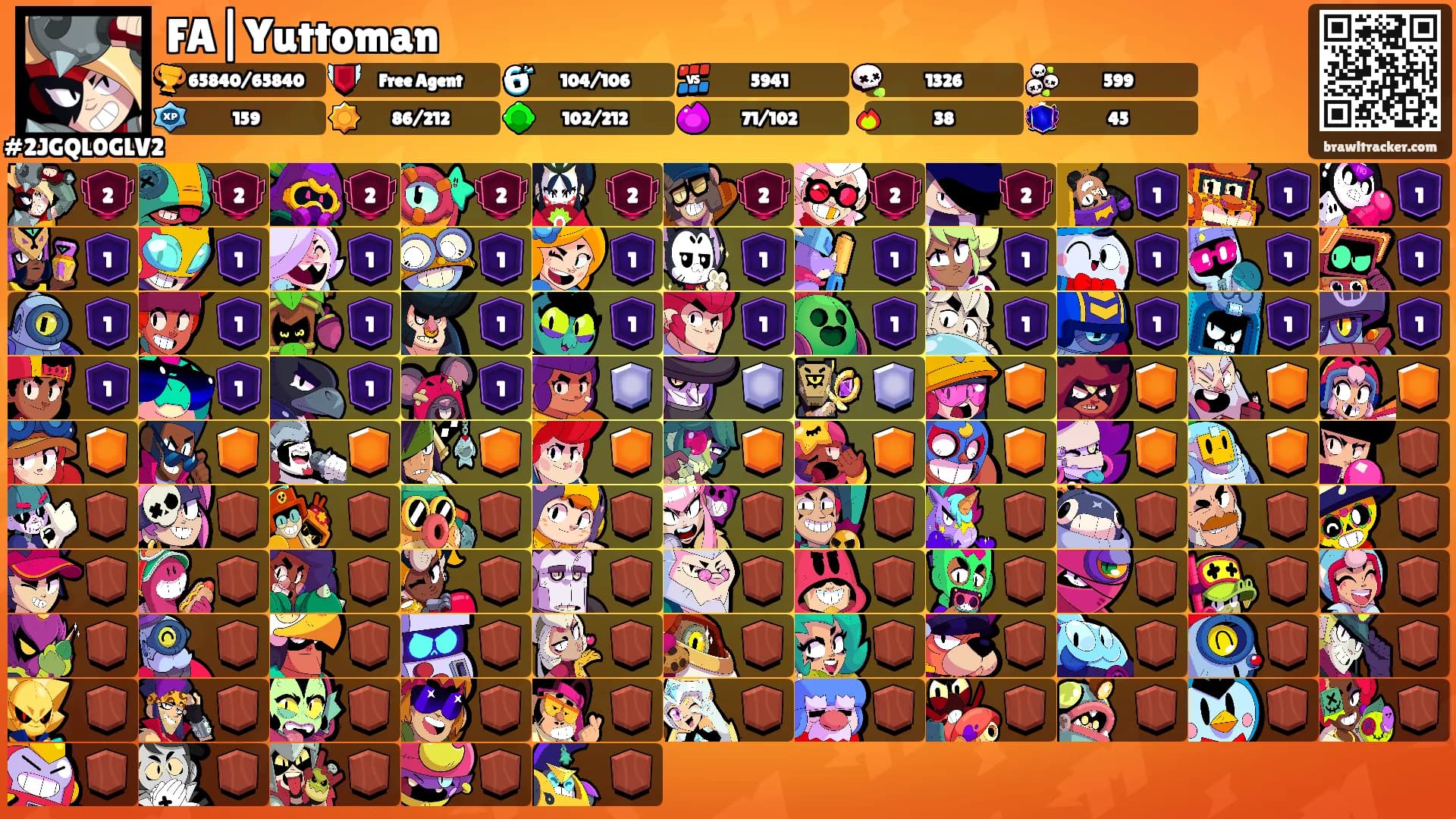 FA|Yuttoman's Ranks