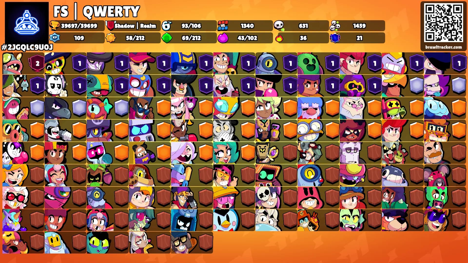 FS | QWERTY's Ranks