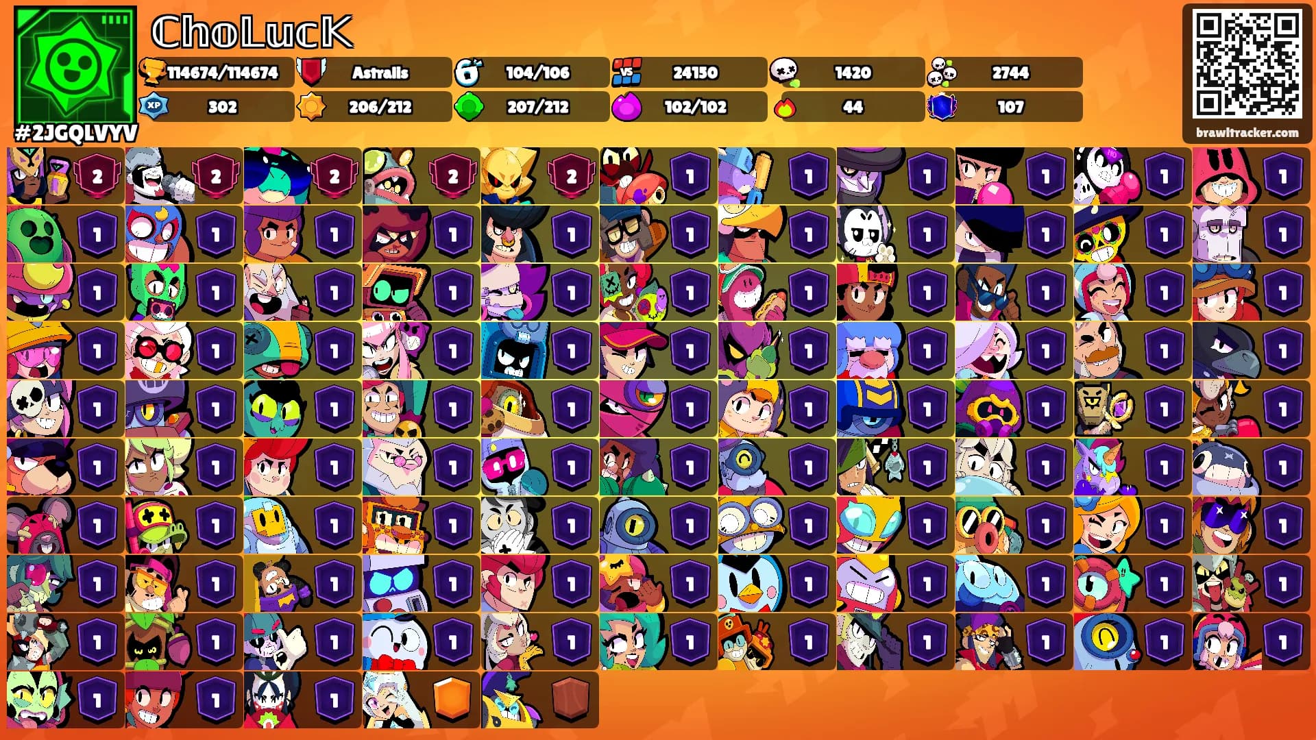 ℂ𝕙𝕠𝕃𝕦𝕔𝕂's Ranks