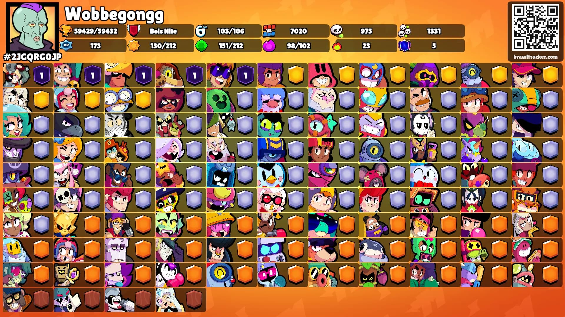 Wobbegongg's Ranks