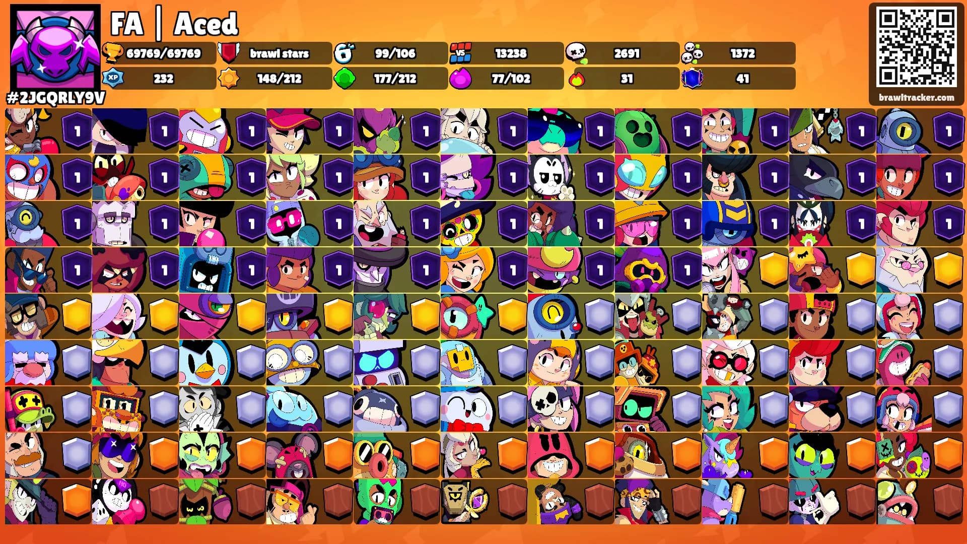 FA | Aced's Ranks