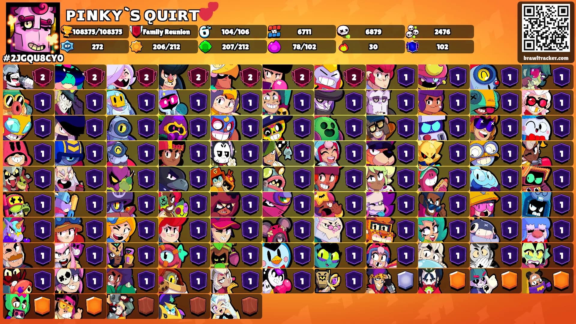 ᴘɪɴᴋʏ`ꜱ ǫᴜɪʀᴛ💕's Ranks