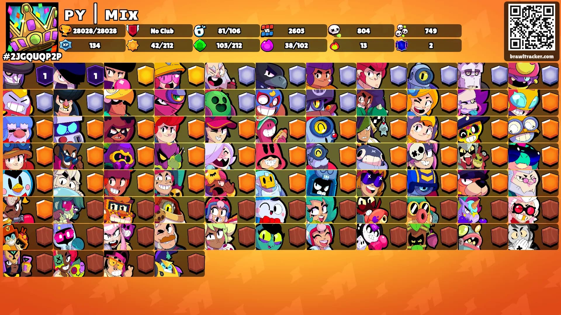 ᴘʏ | ᴍɪx's Ranks