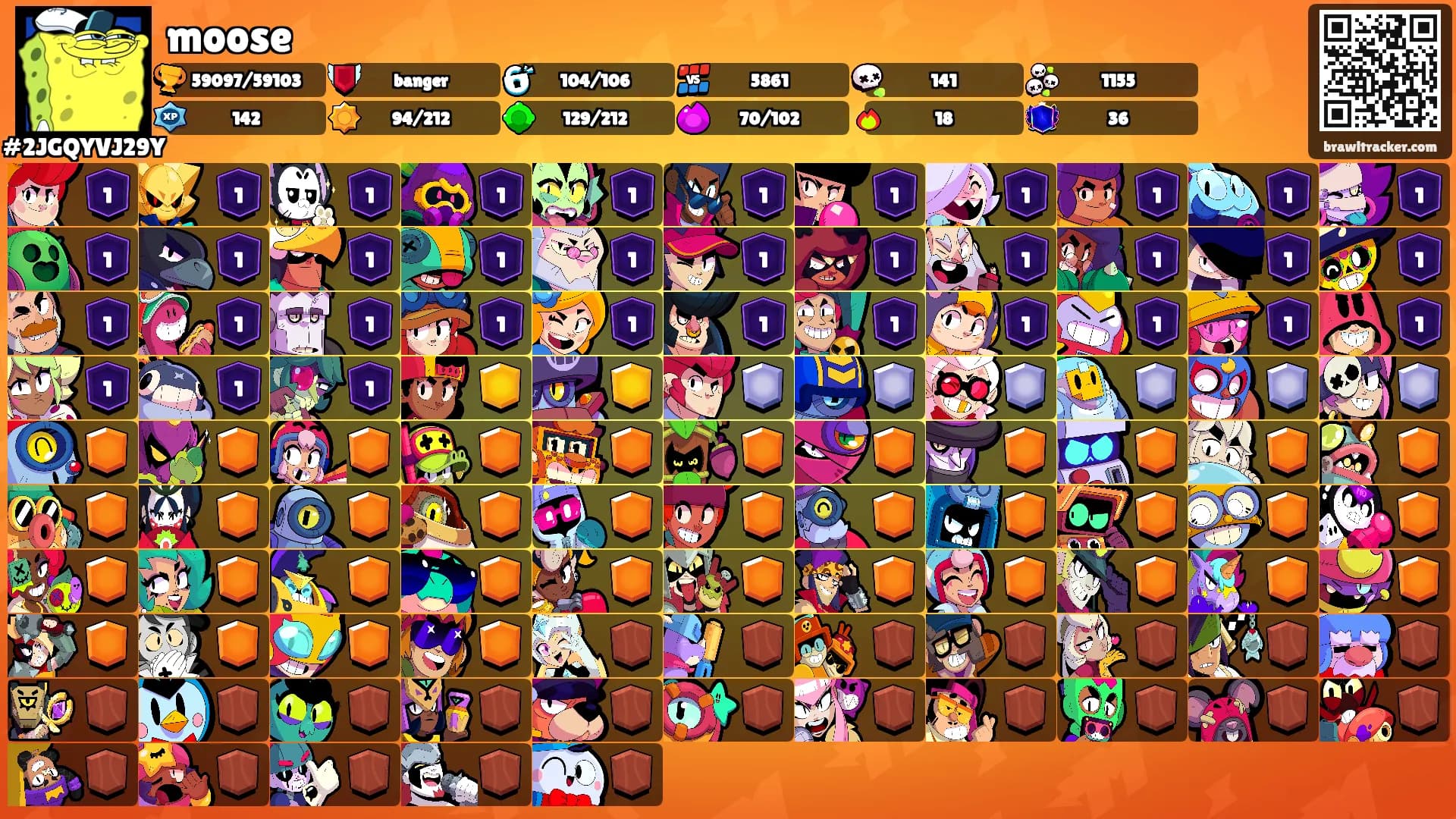 moose's Ranks