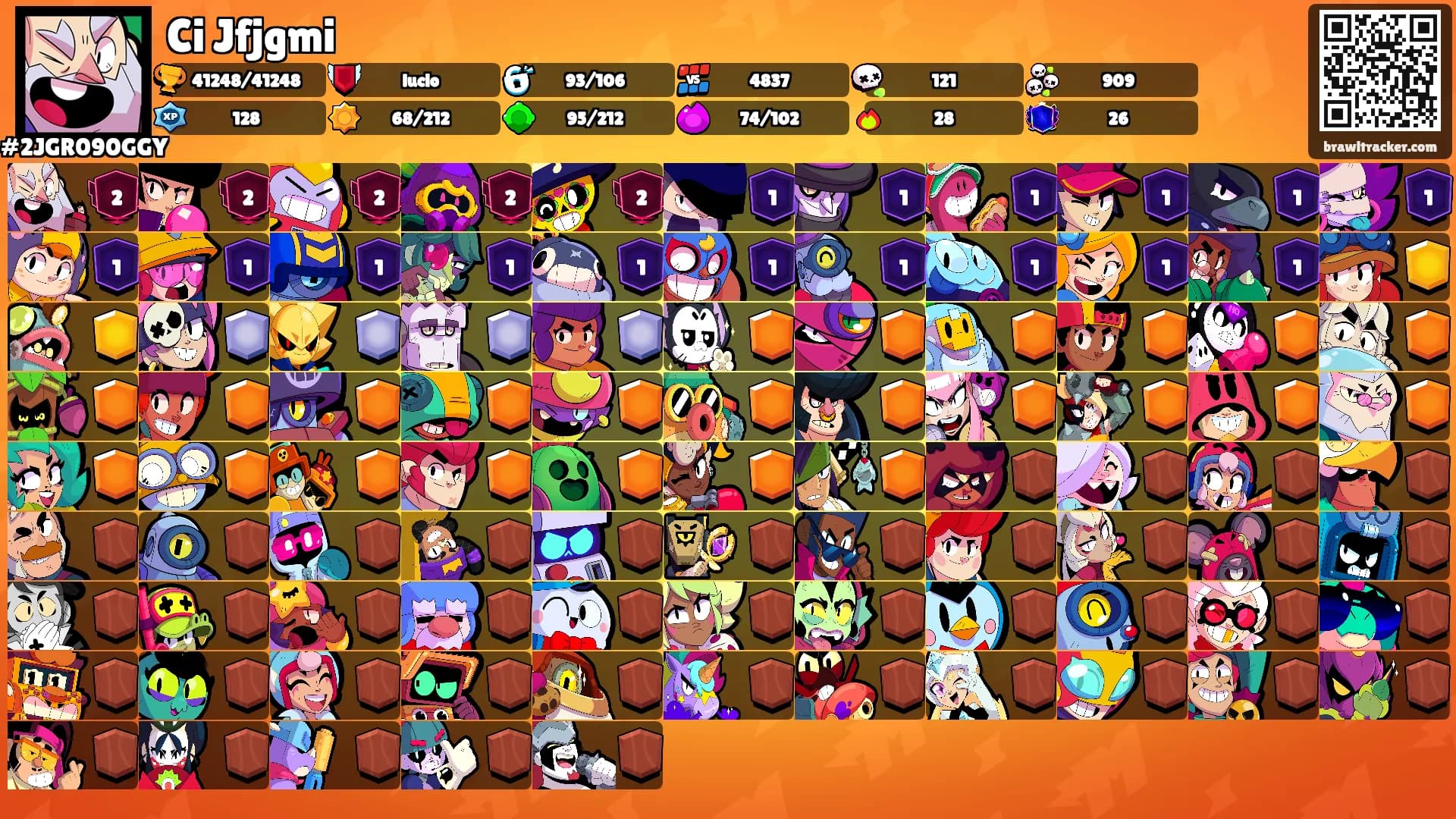 Ci Jfjgmi's Ranks