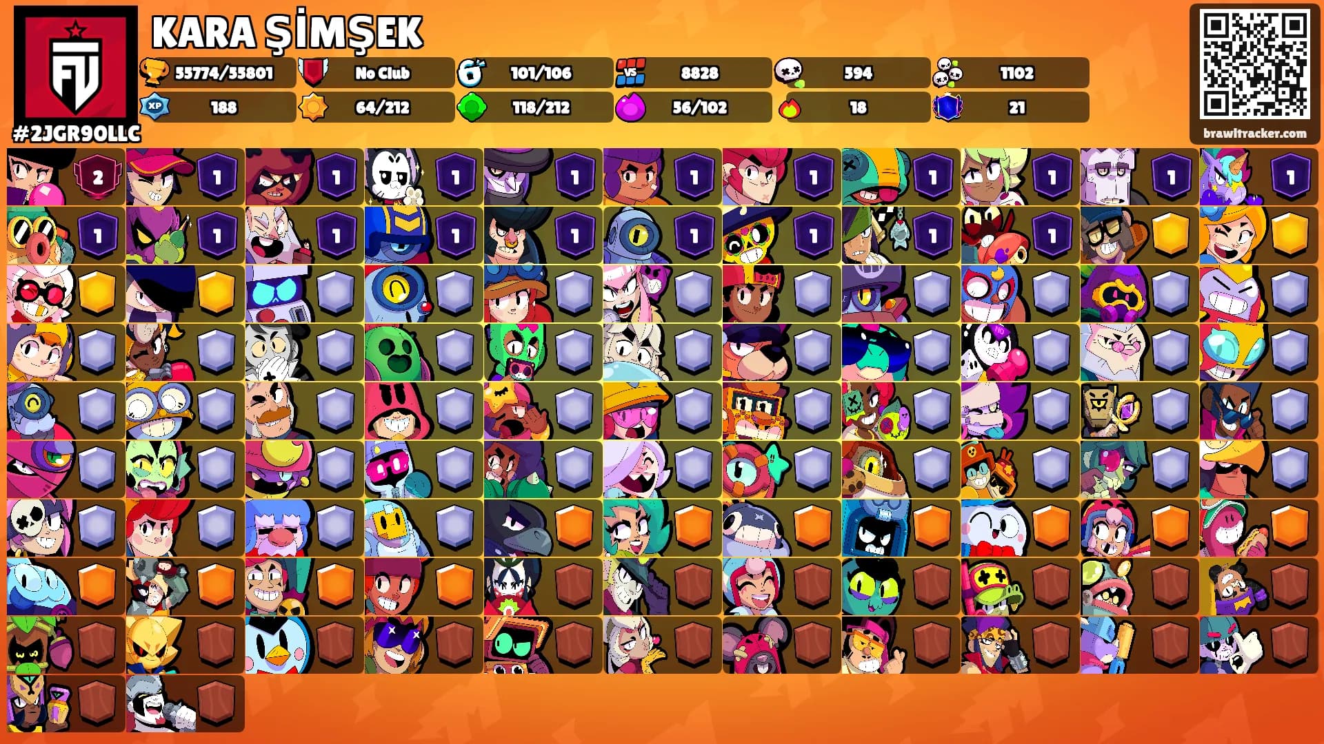 KARA ŞİMŞEK's Ranks