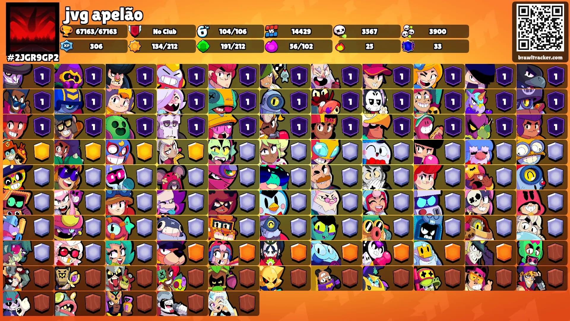 jvg apelão's Ranks