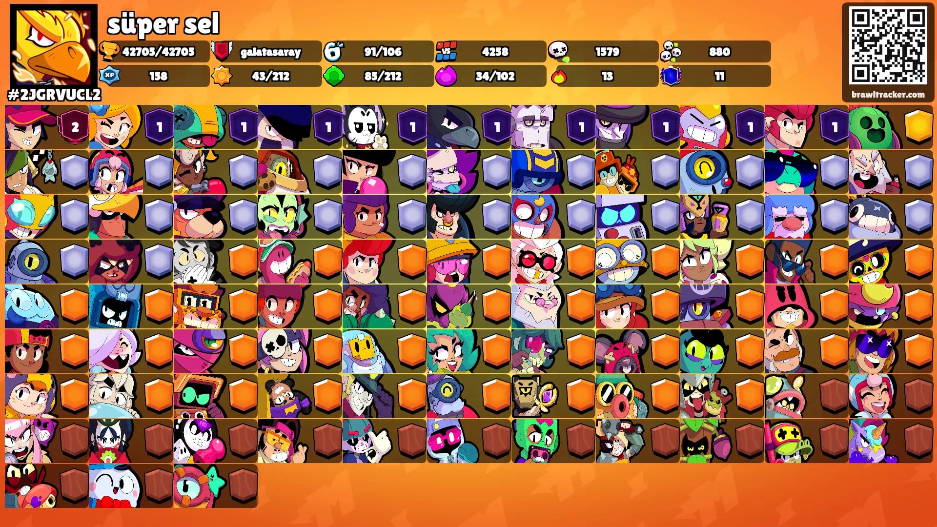 süper sel's Ranks