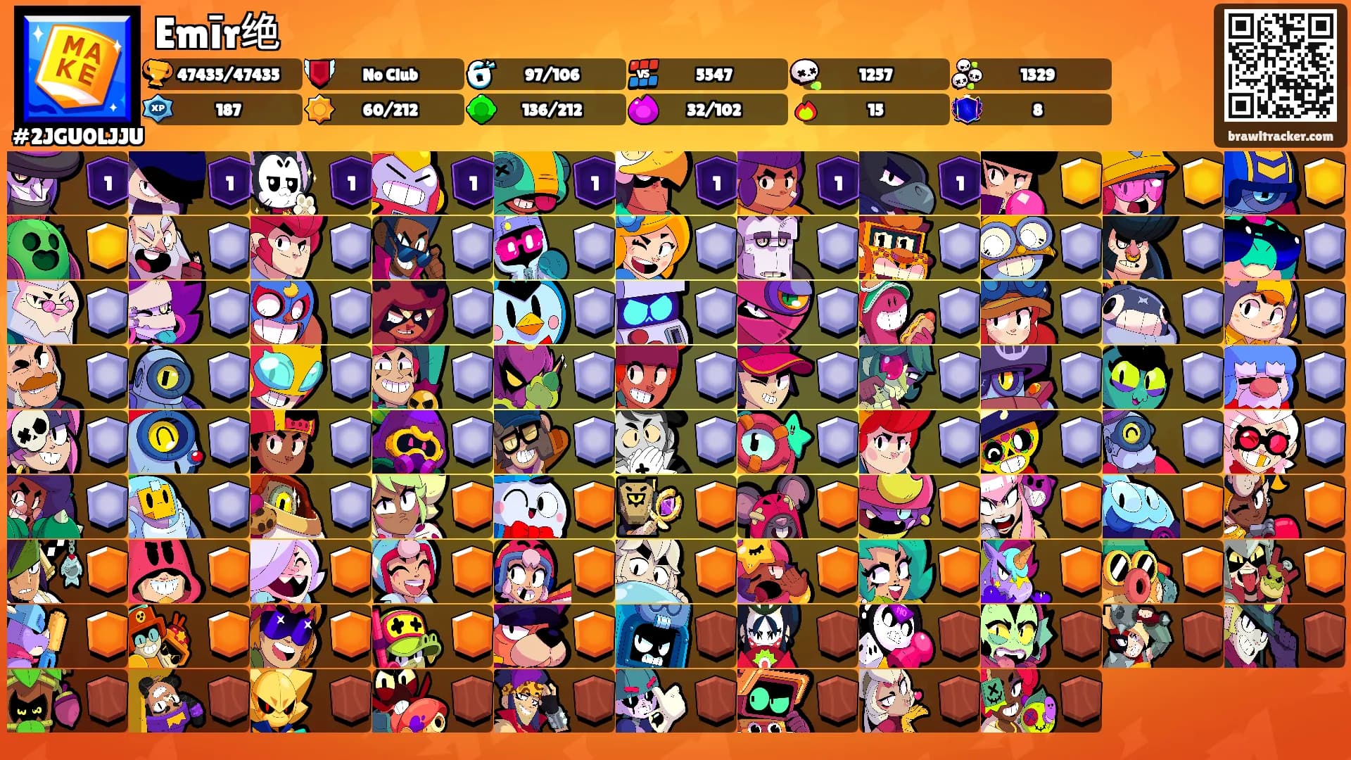 Emīr绝's Ranks