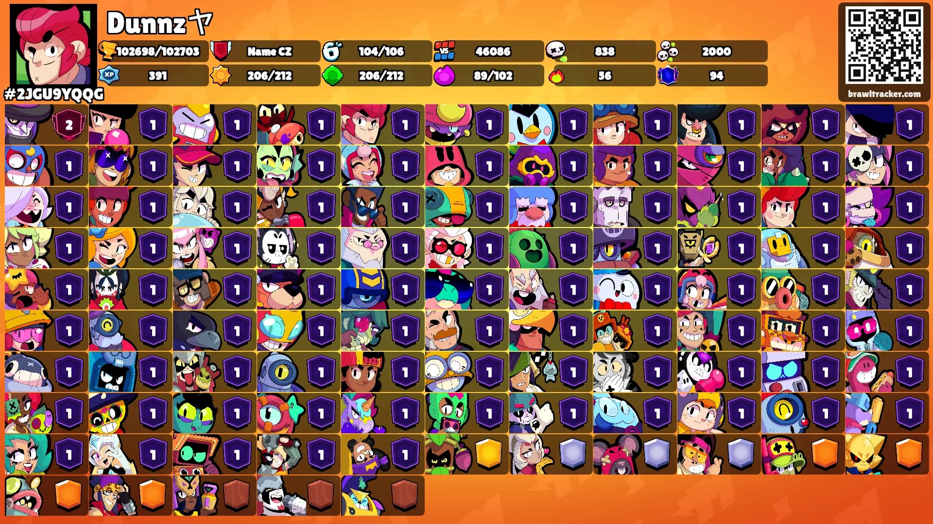 Dunnzヤ's Ranks