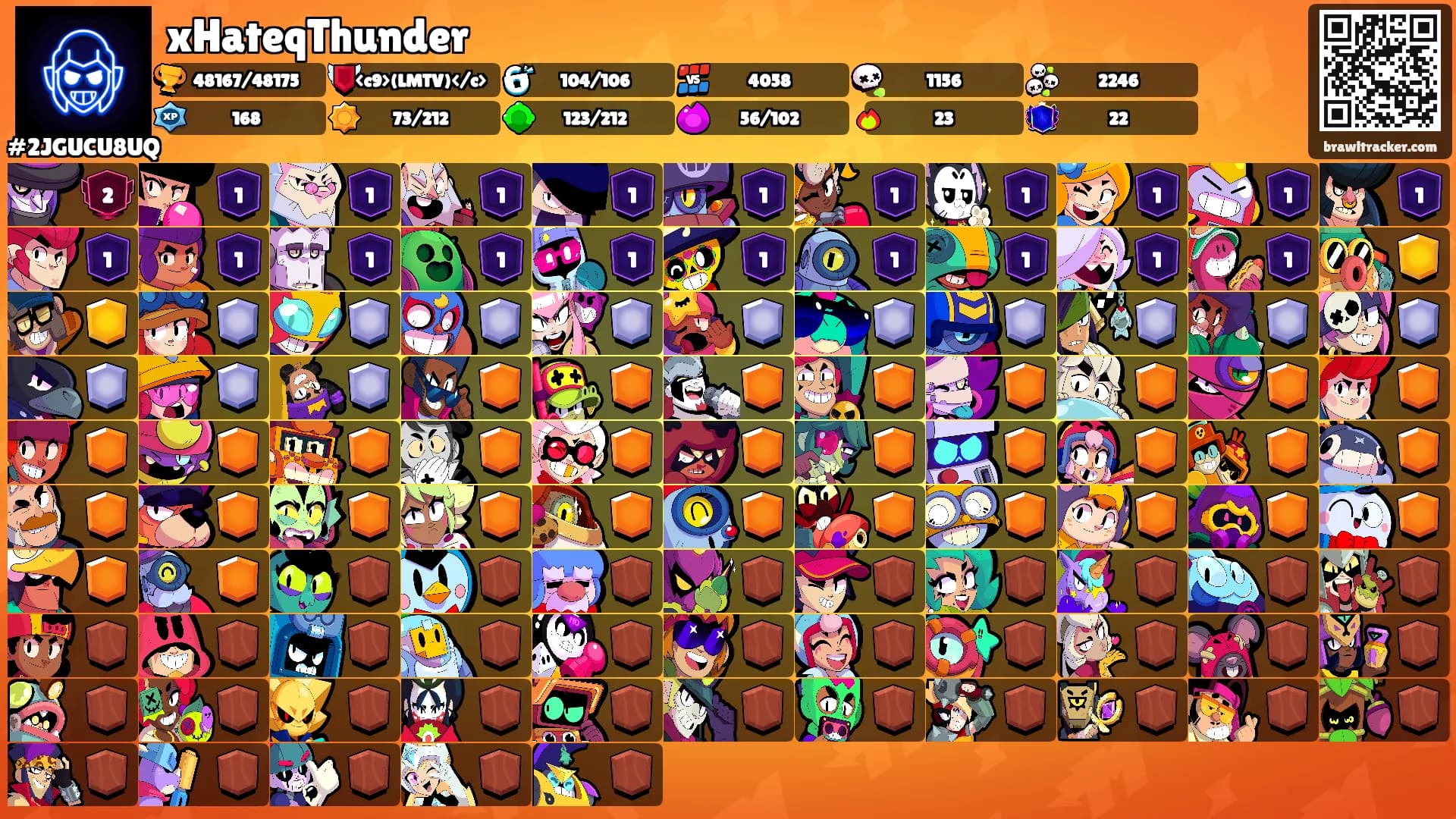 xHateqThunder's Ranks