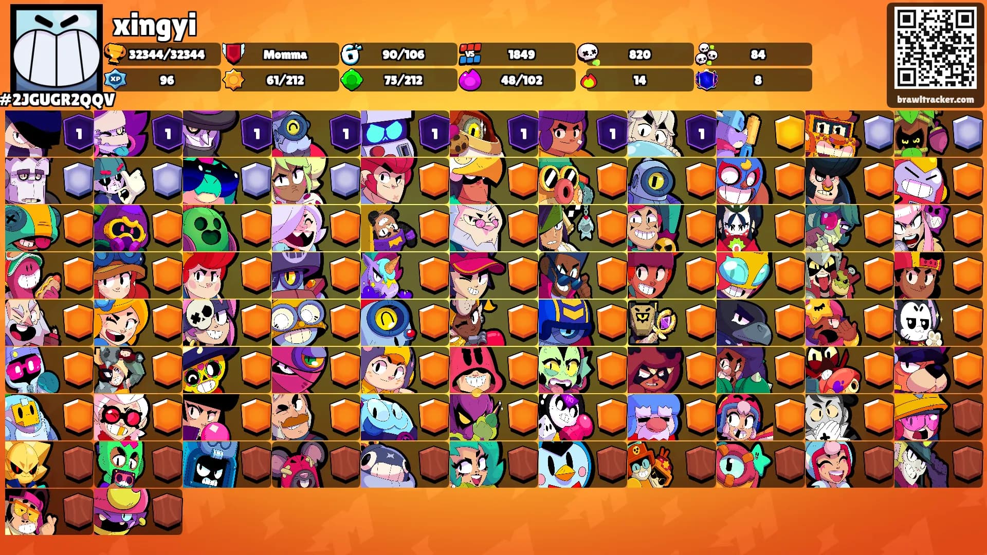 xingyi's Ranks