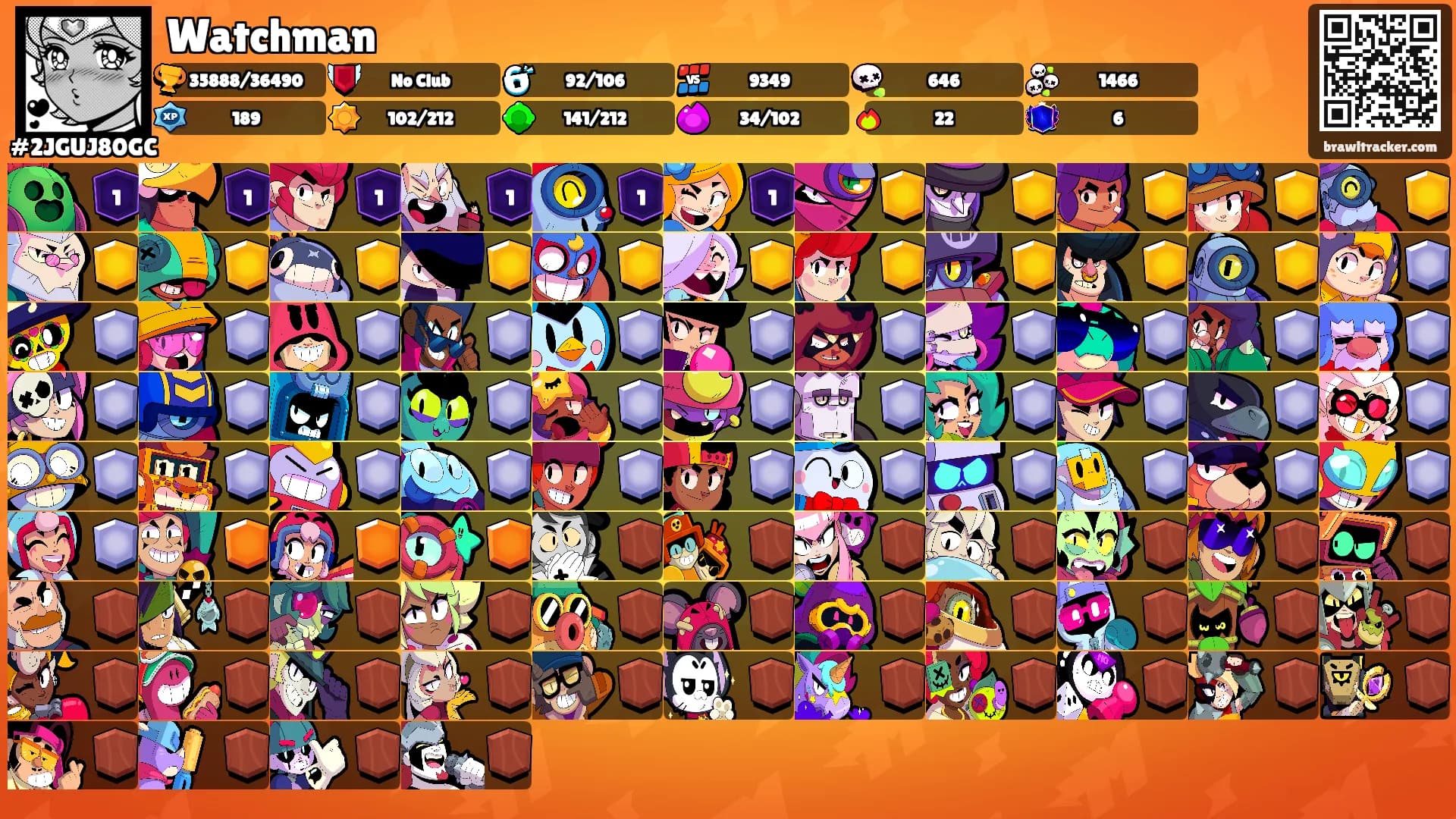Watchman's Ranks