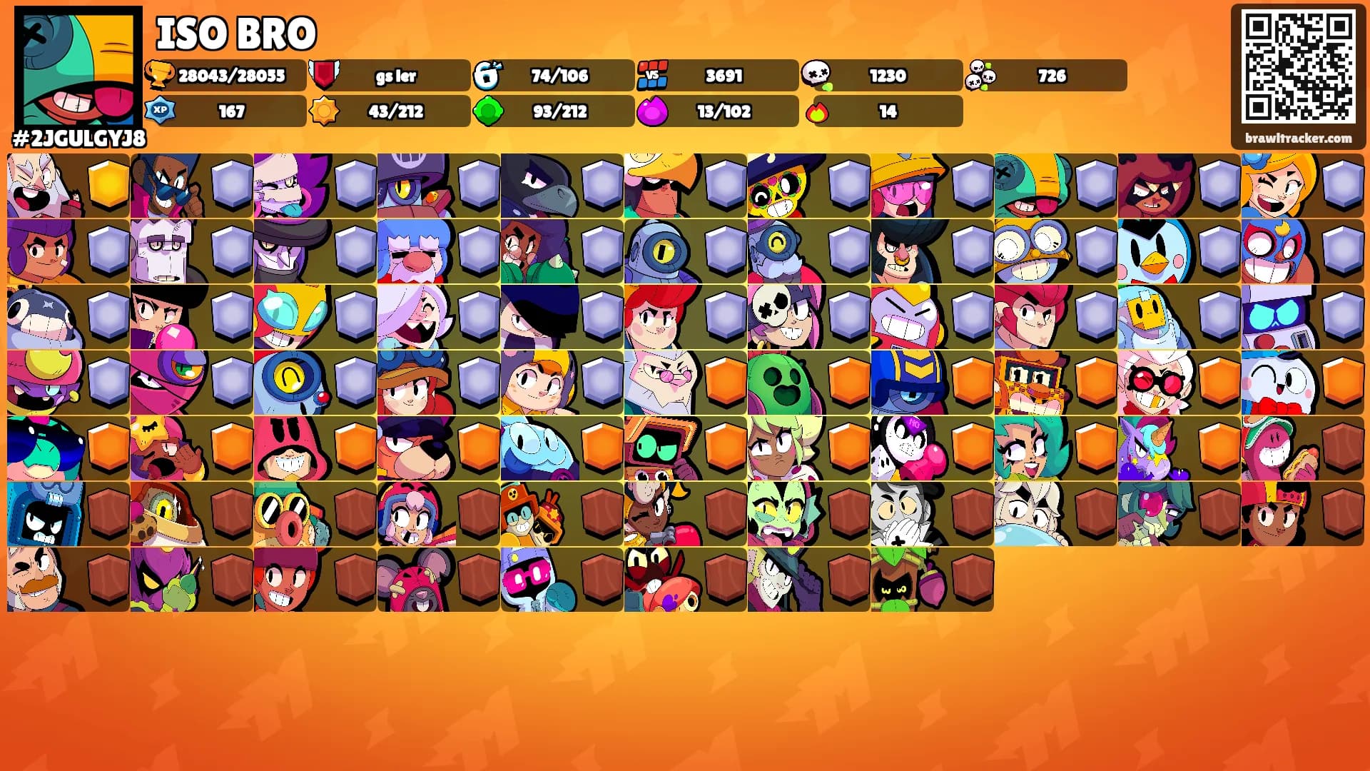 ISO BRO's Ranks