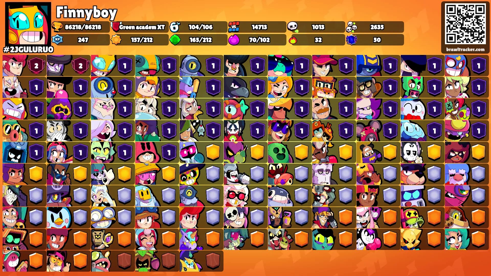 Finnyboy's Ranks