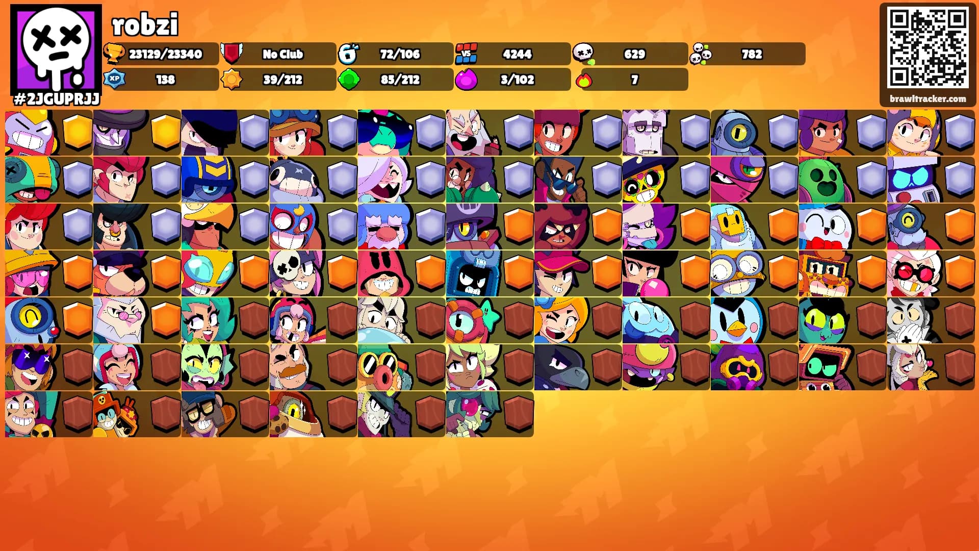 robzi's Ranks