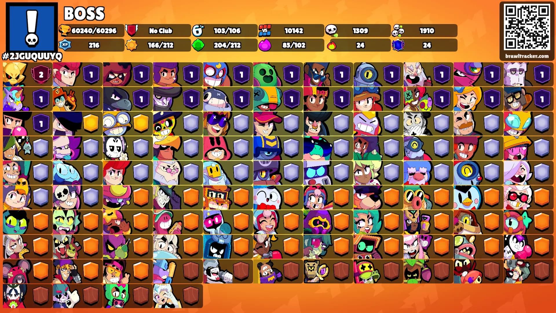 BOSS's Ranks