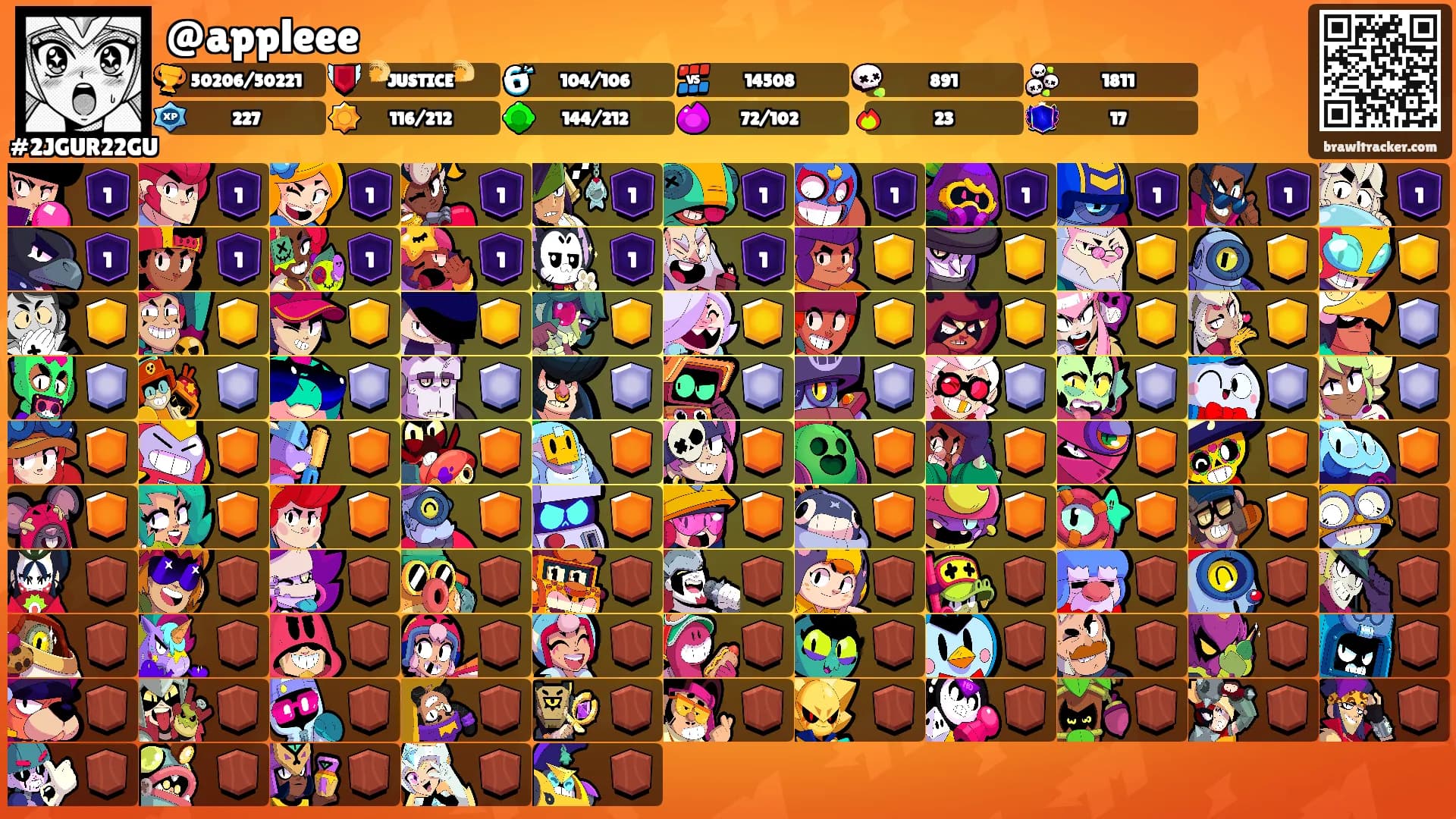 @appleee's Ranks