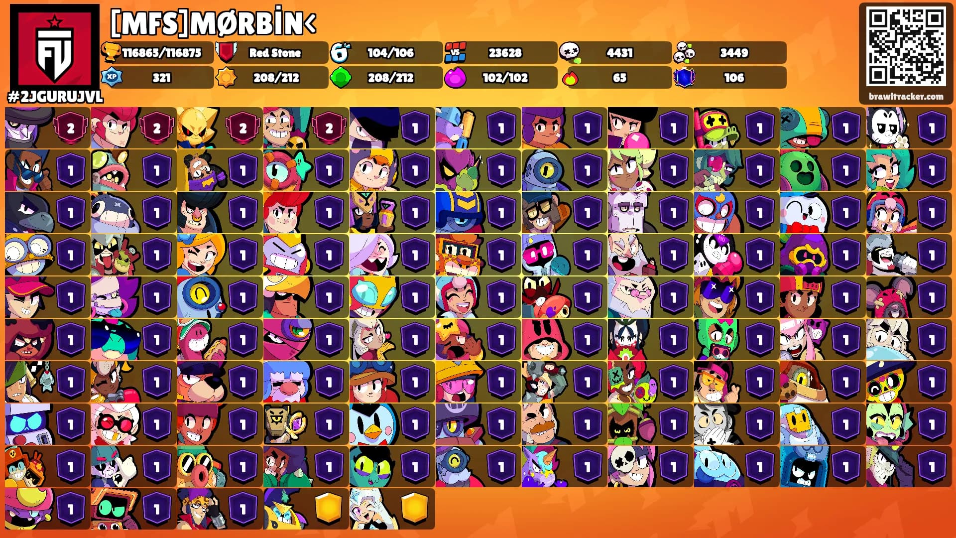 [MFS]MØRBİN<'s Ranks