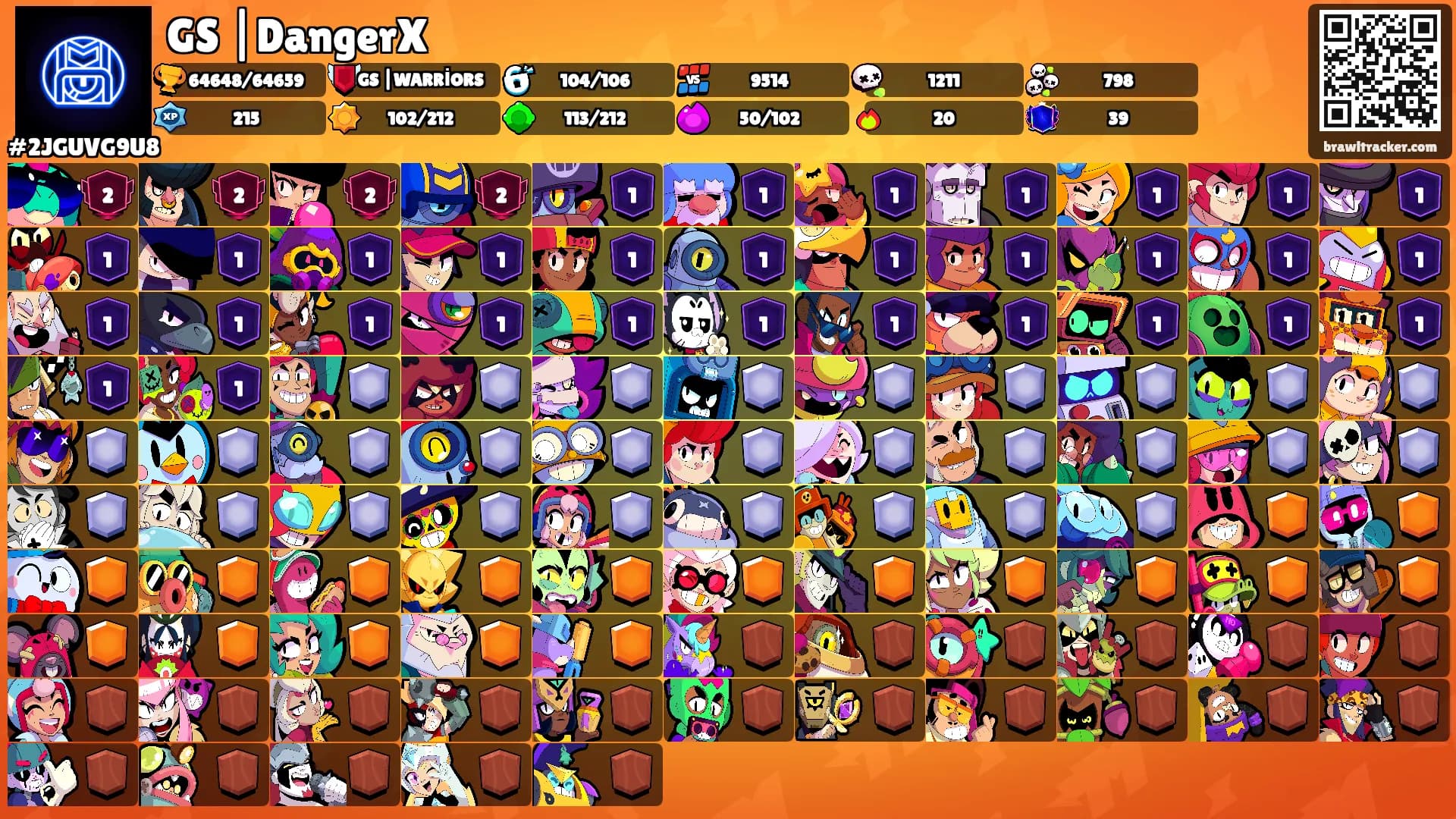 GS |DangerX's Ranks