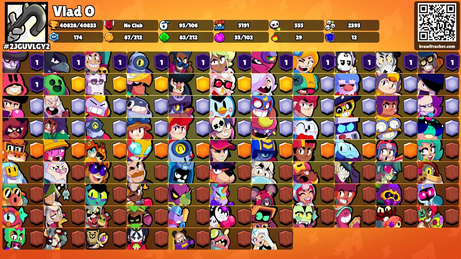 Vlad O's Ranks