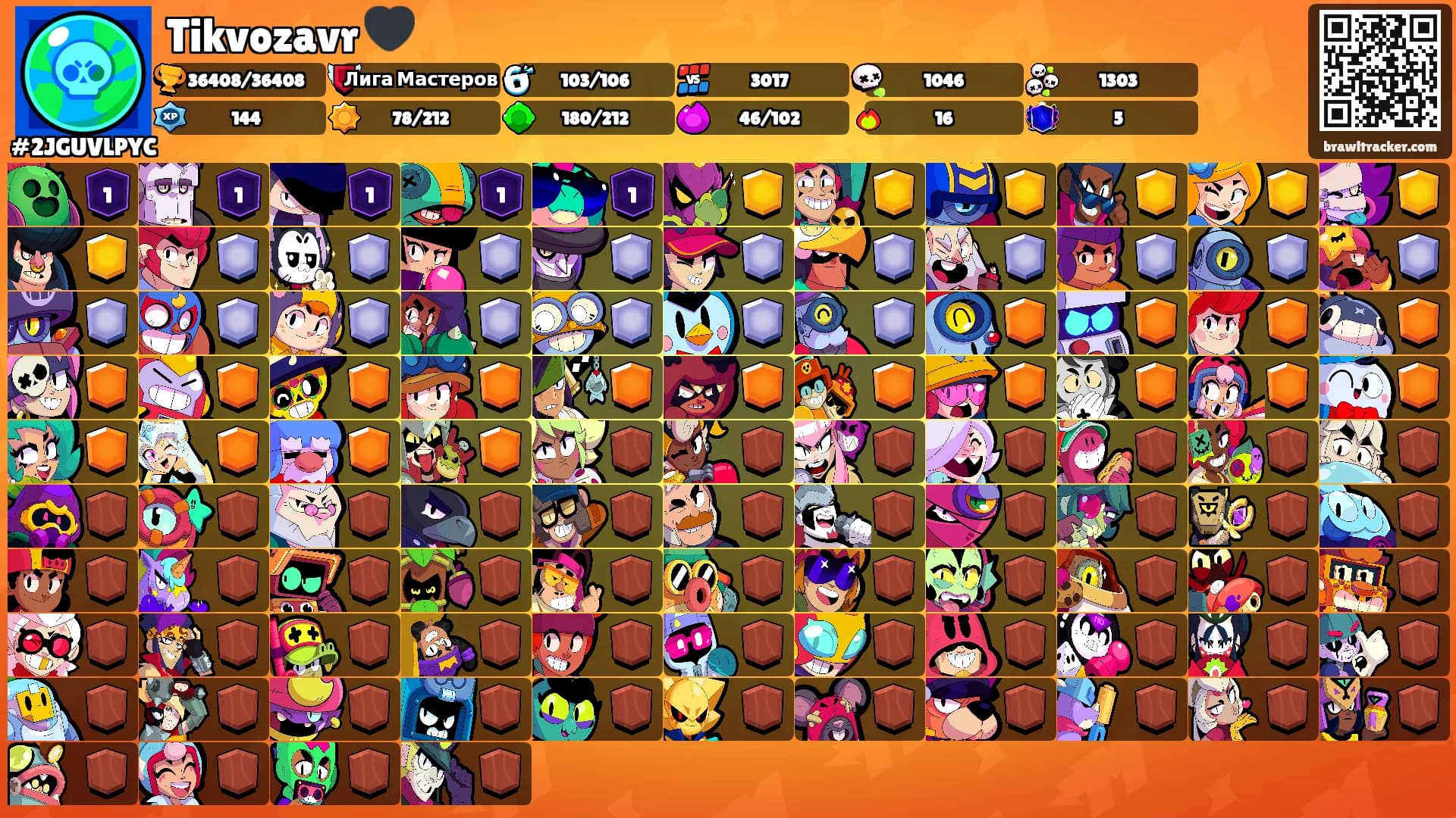 Tikvozavr 🖤's Ranks