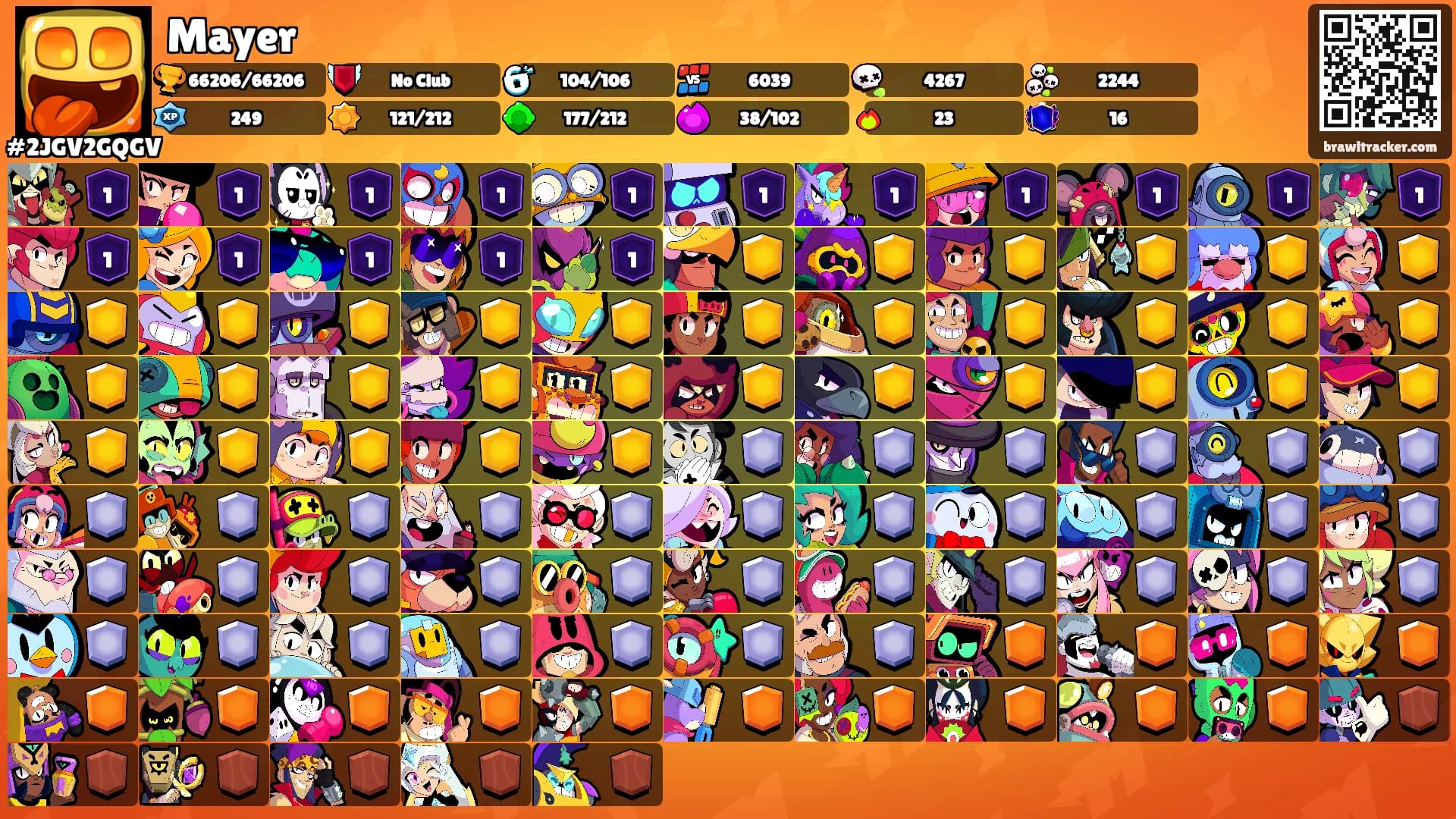 Mayer's Ranks
