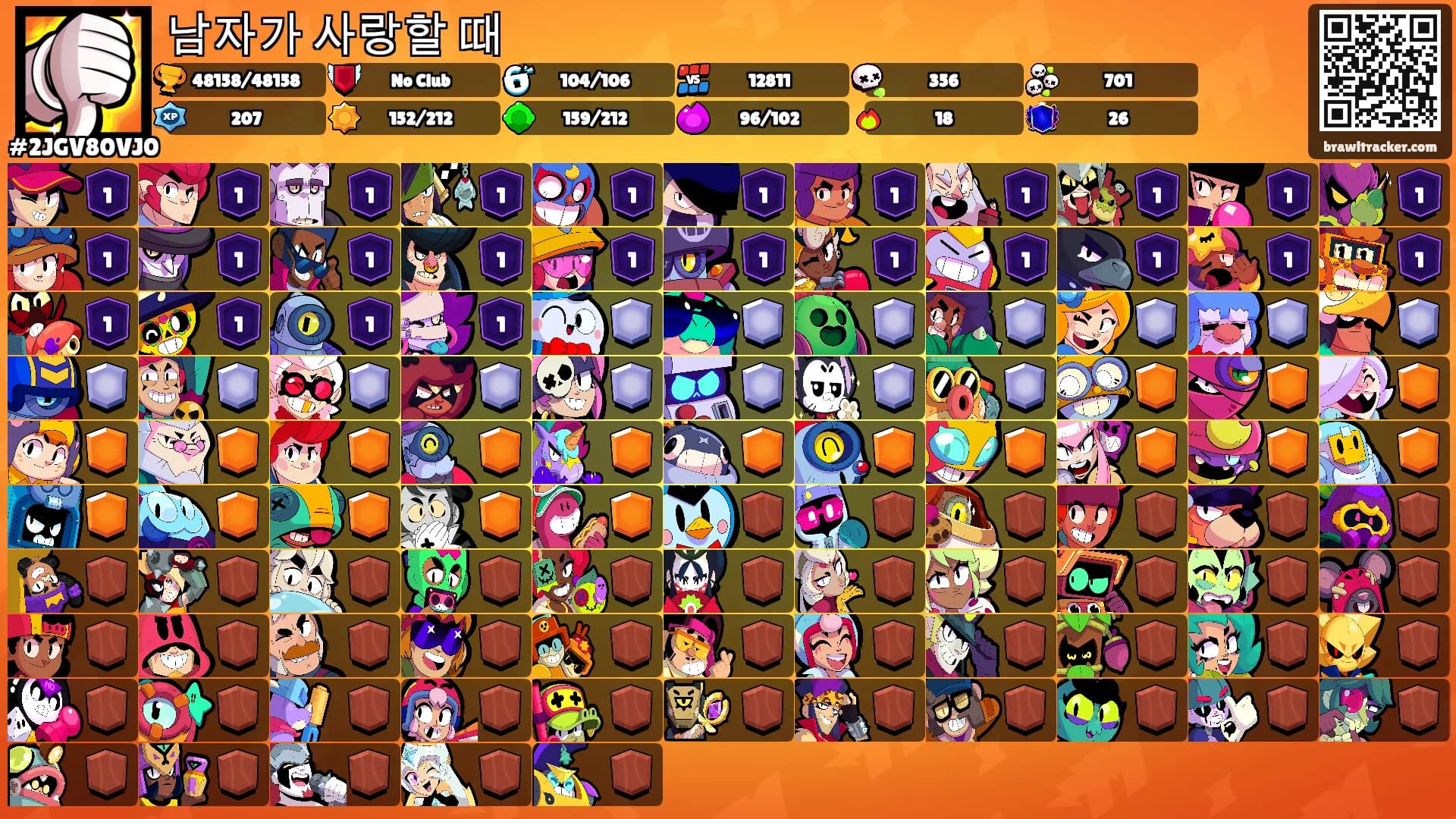 남자가 사랑할 때's Ranks
