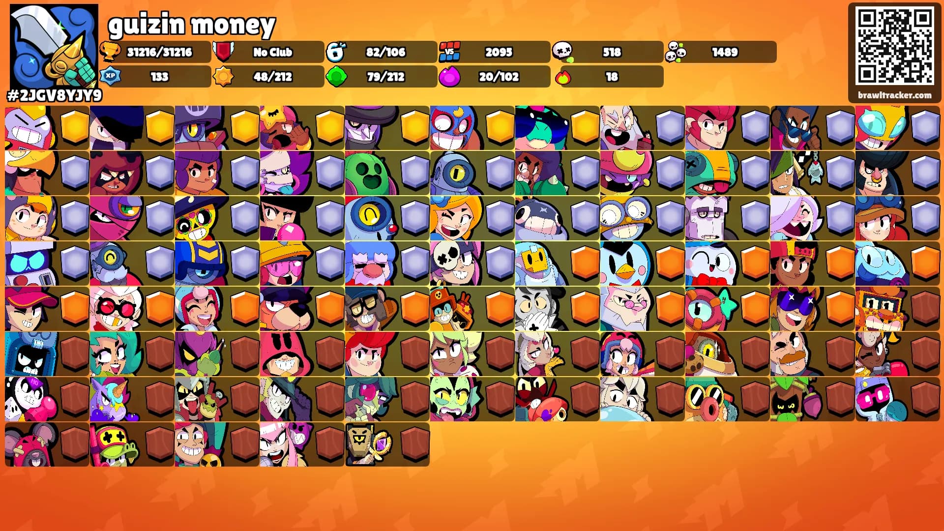 guizin money's Ranks