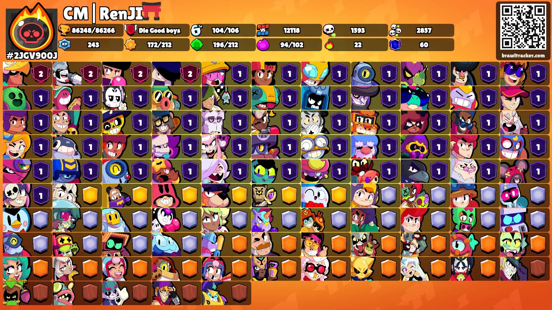 CM|RenJI⛩️'s Ranks