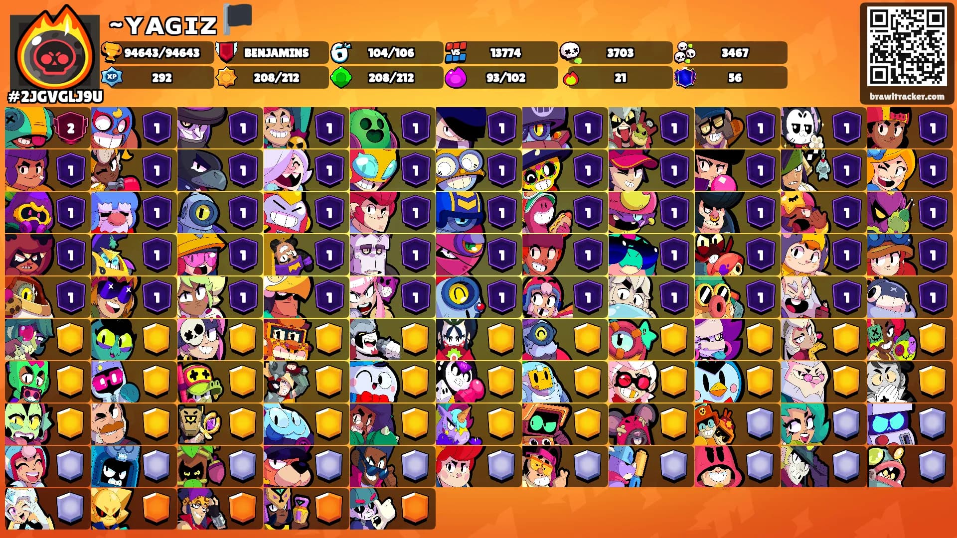 ~ʏᴀɢɪᴢ 🏴's Ranks