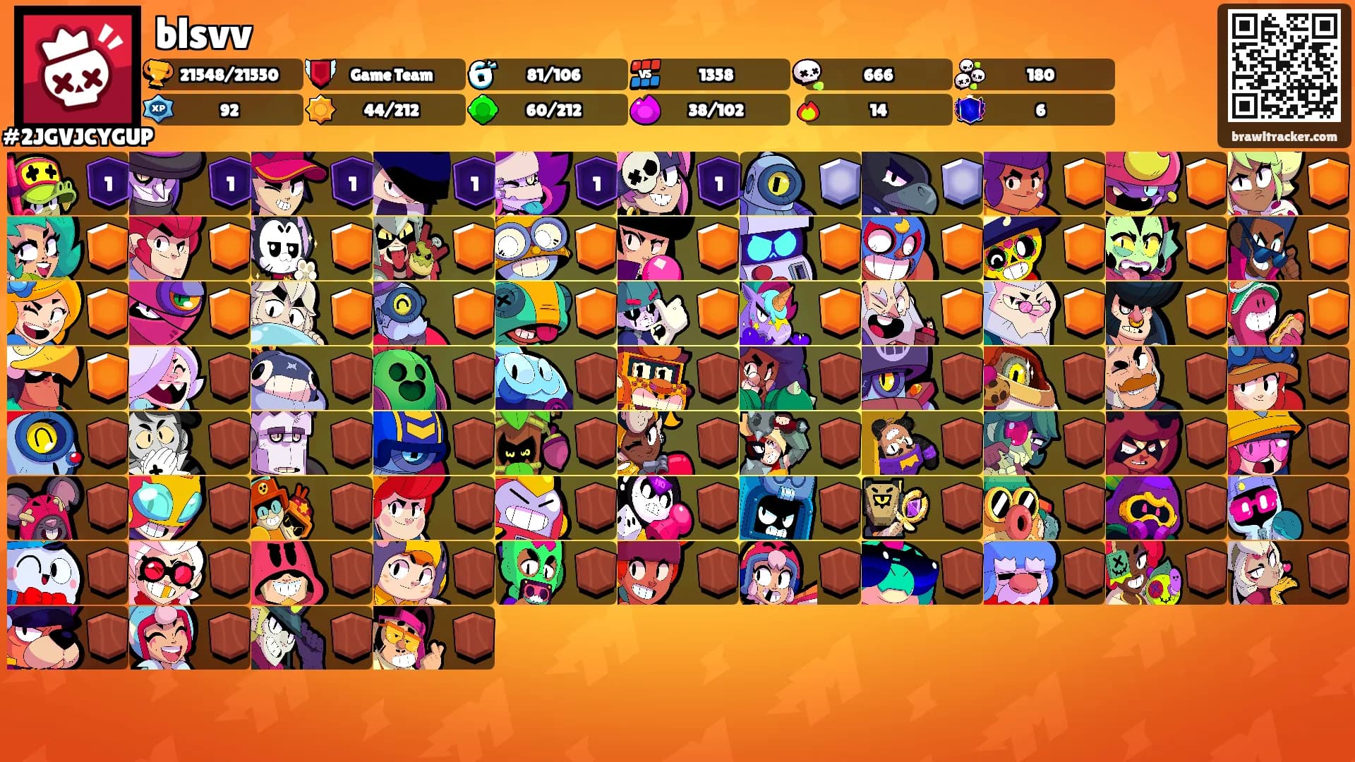 blsvv's Ranks