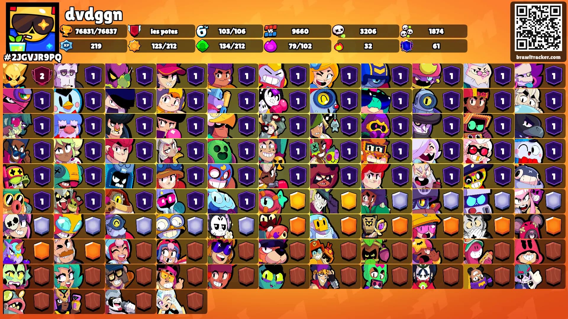 dvdggn's Ranks