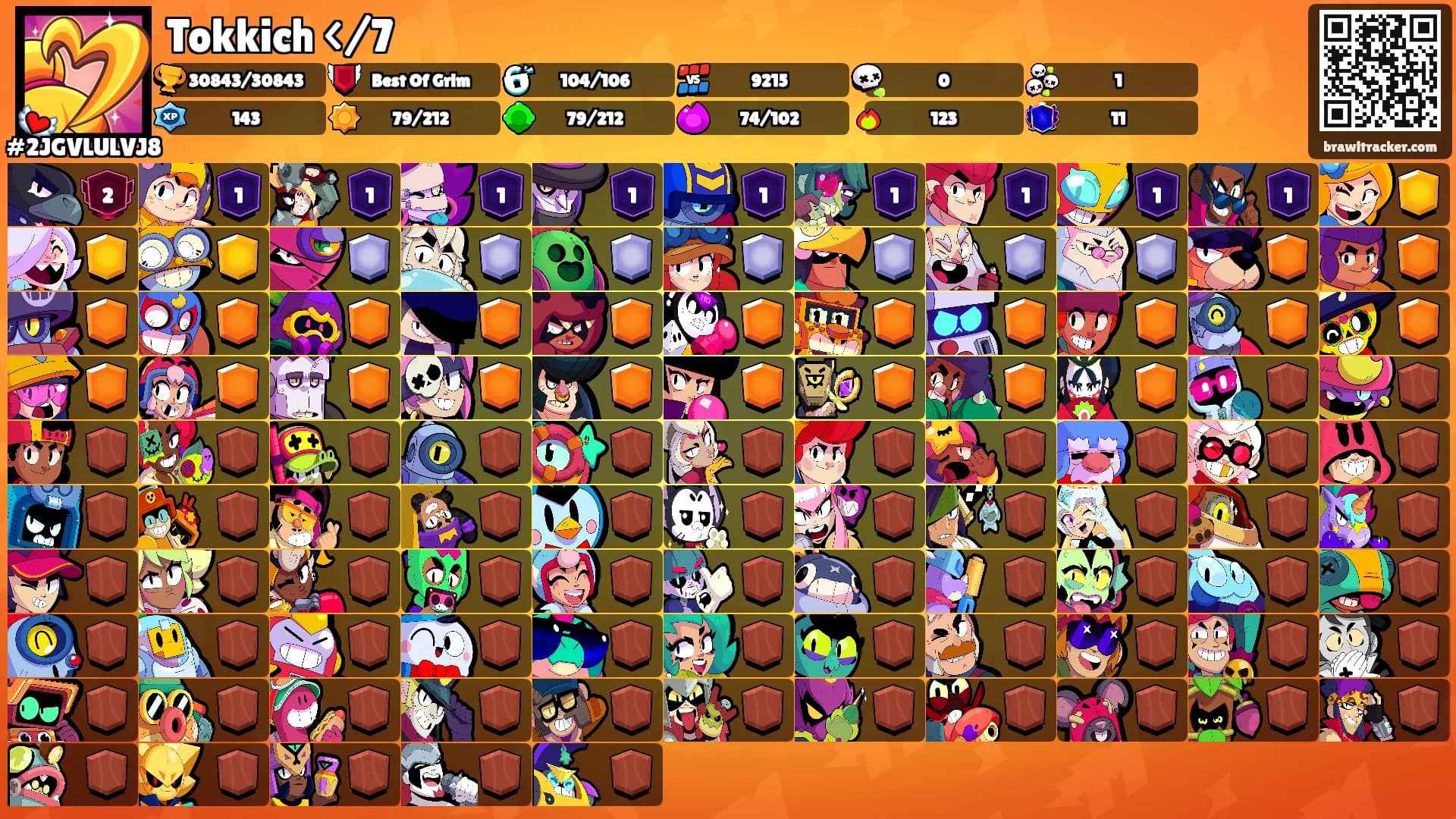 Tokkich </7's Ranks