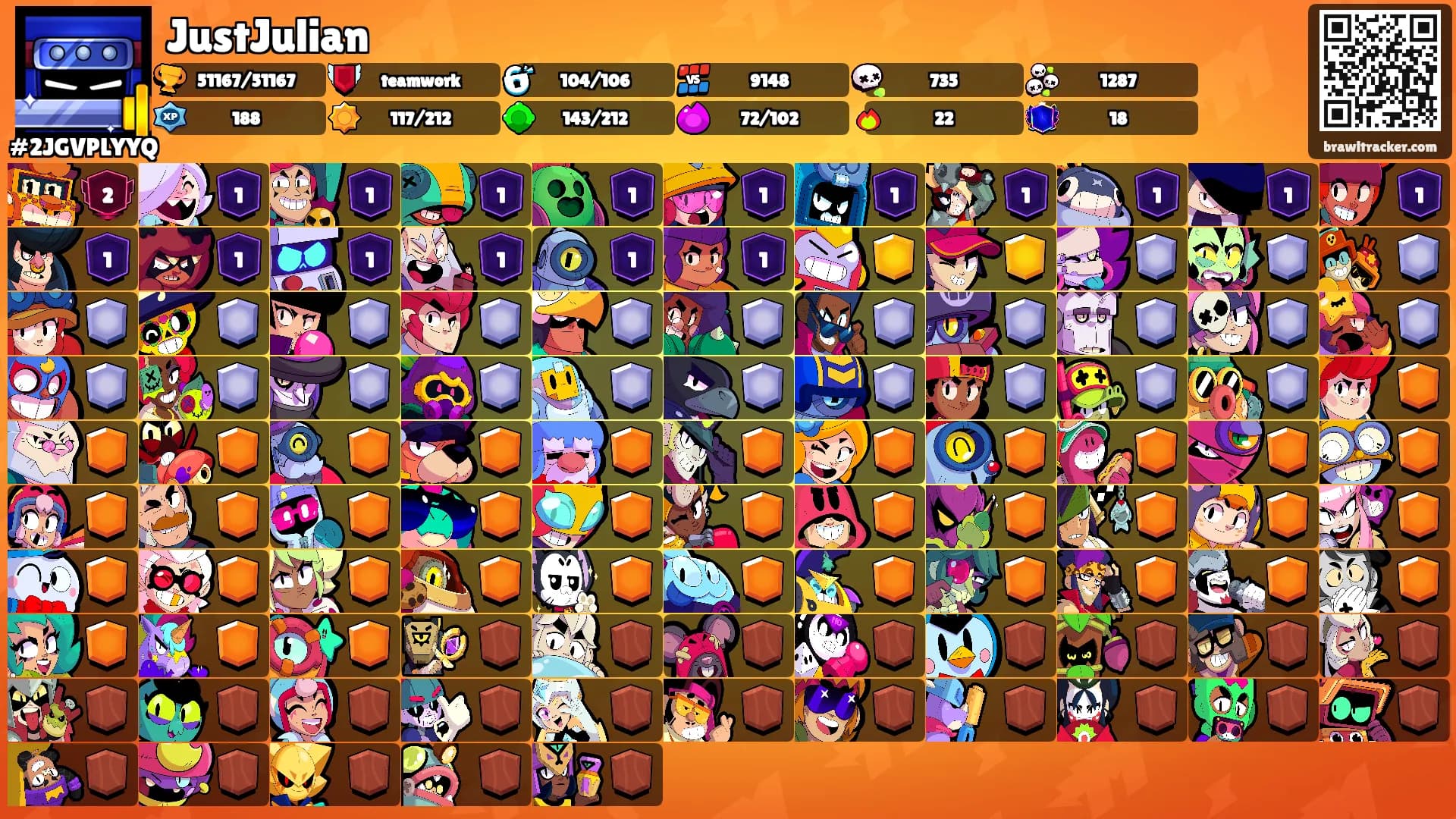 JustJulian's Ranks