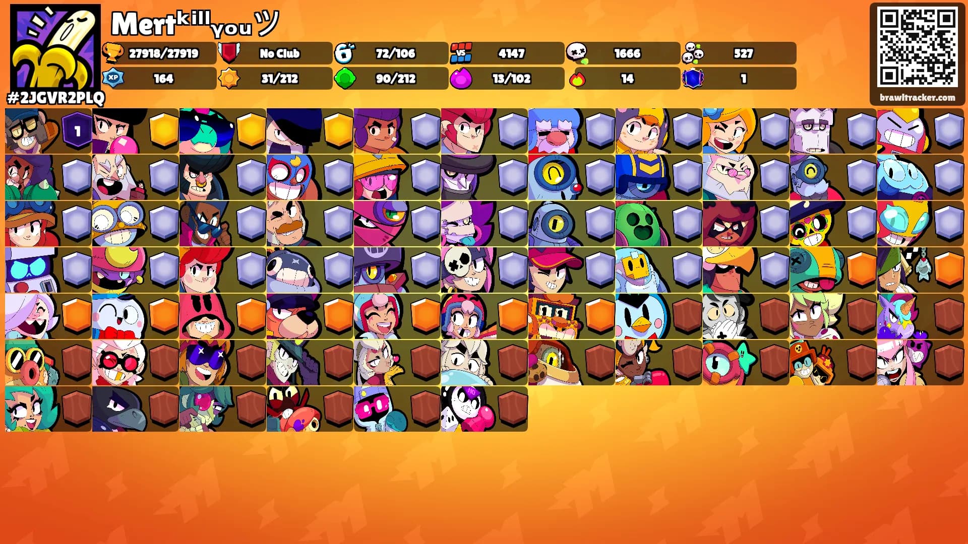 Mertᵏⁱˡˡᵧₒᵤツ's Ranks