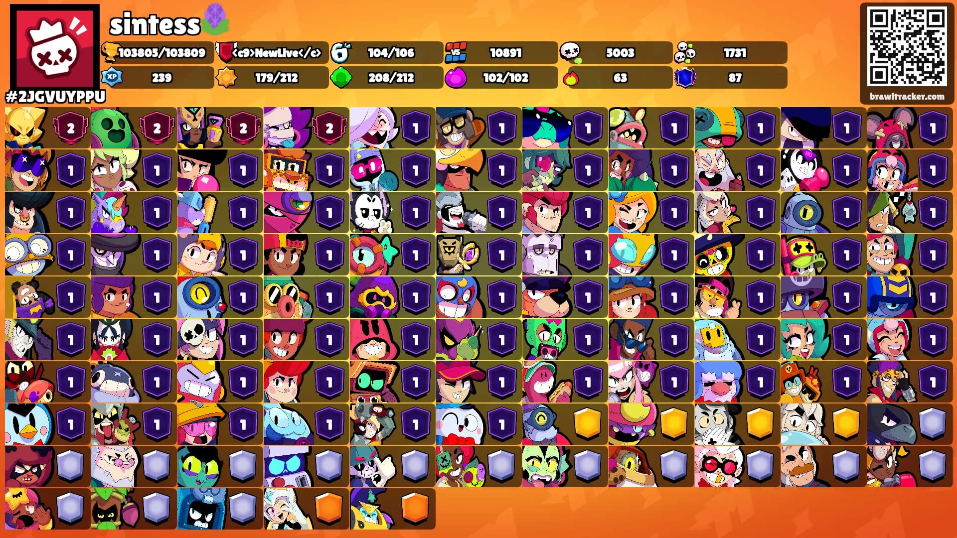 sintess🪻's Ranks