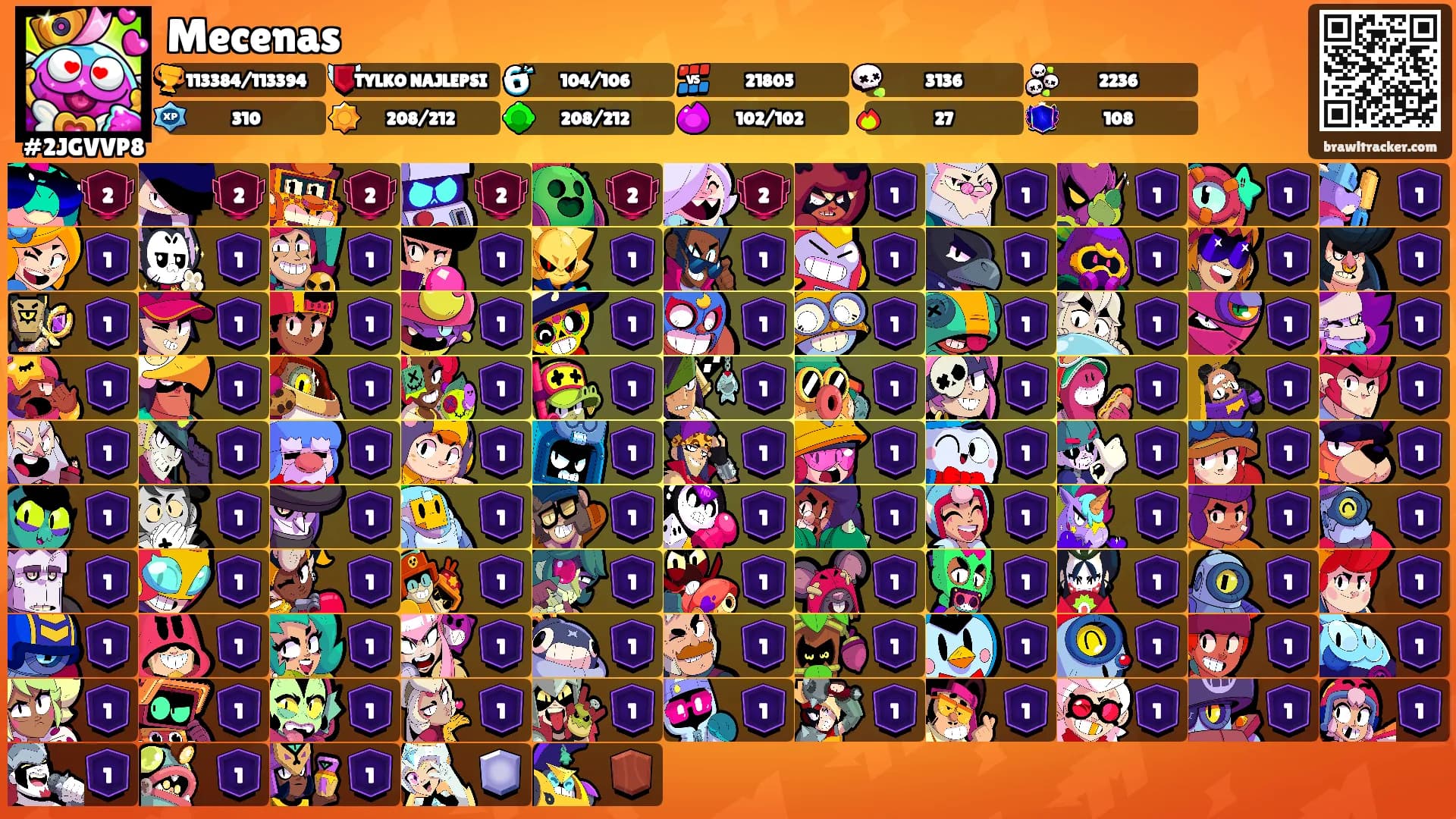 Mecenas's Ranks