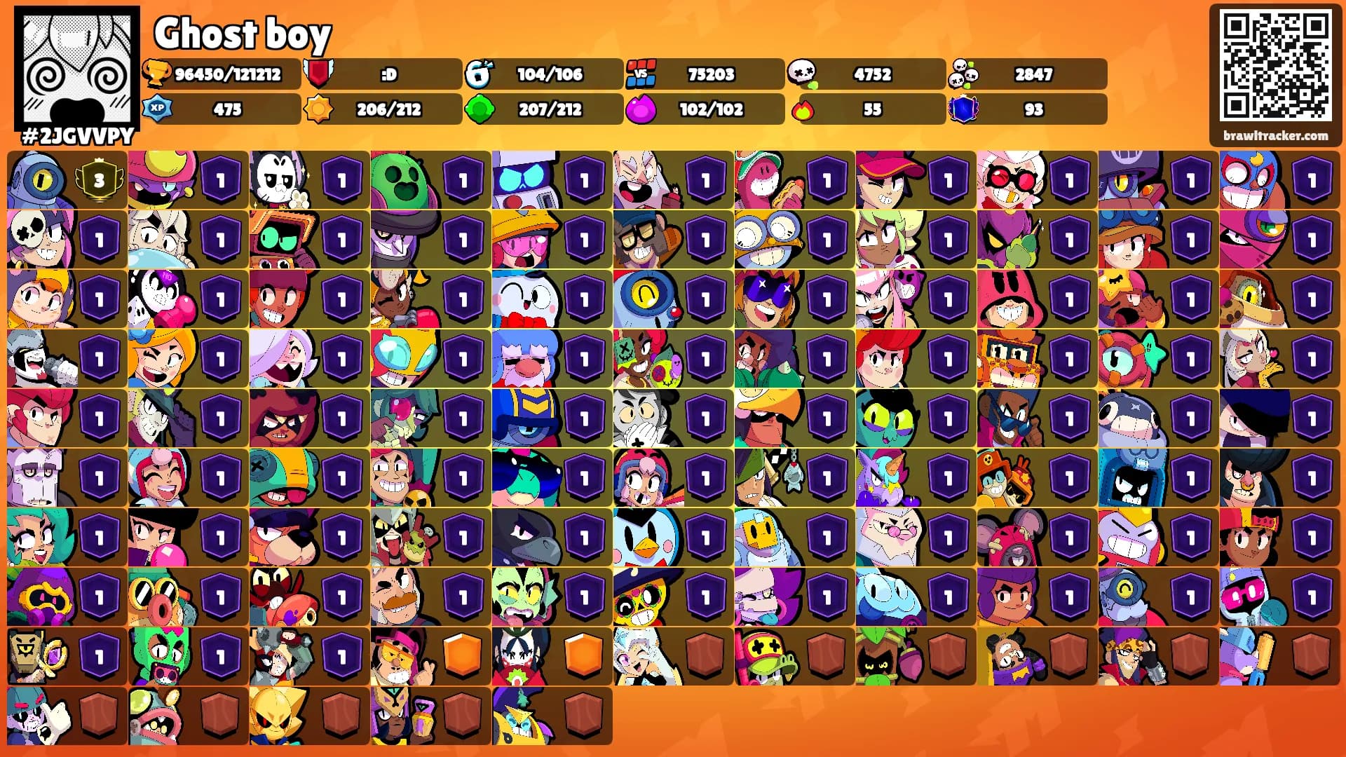 Ghost boy🕊's Ranks