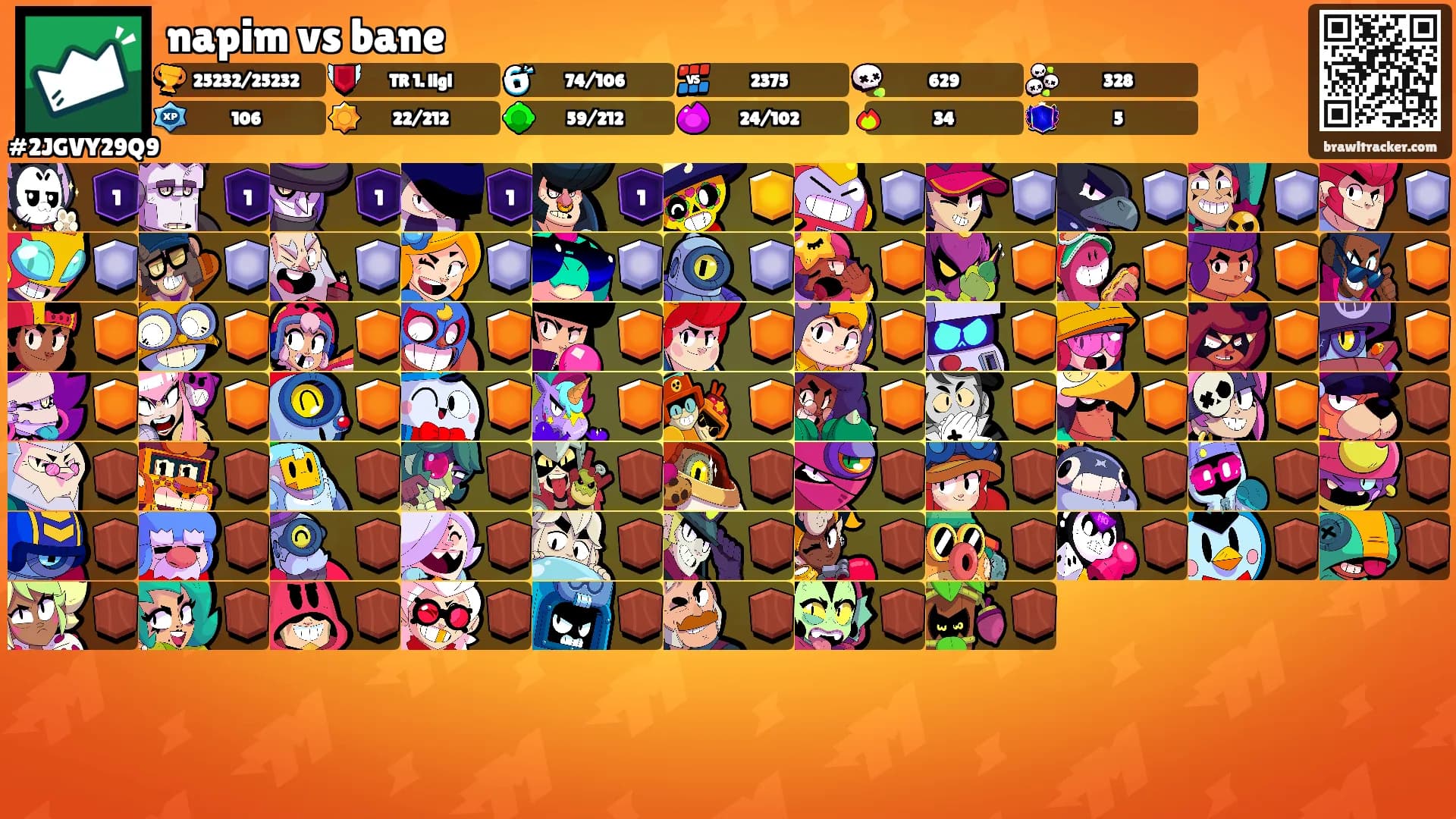 napim vs bane's Ranks