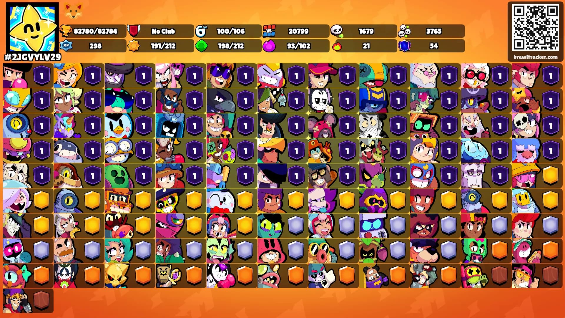 🦊's Ranks