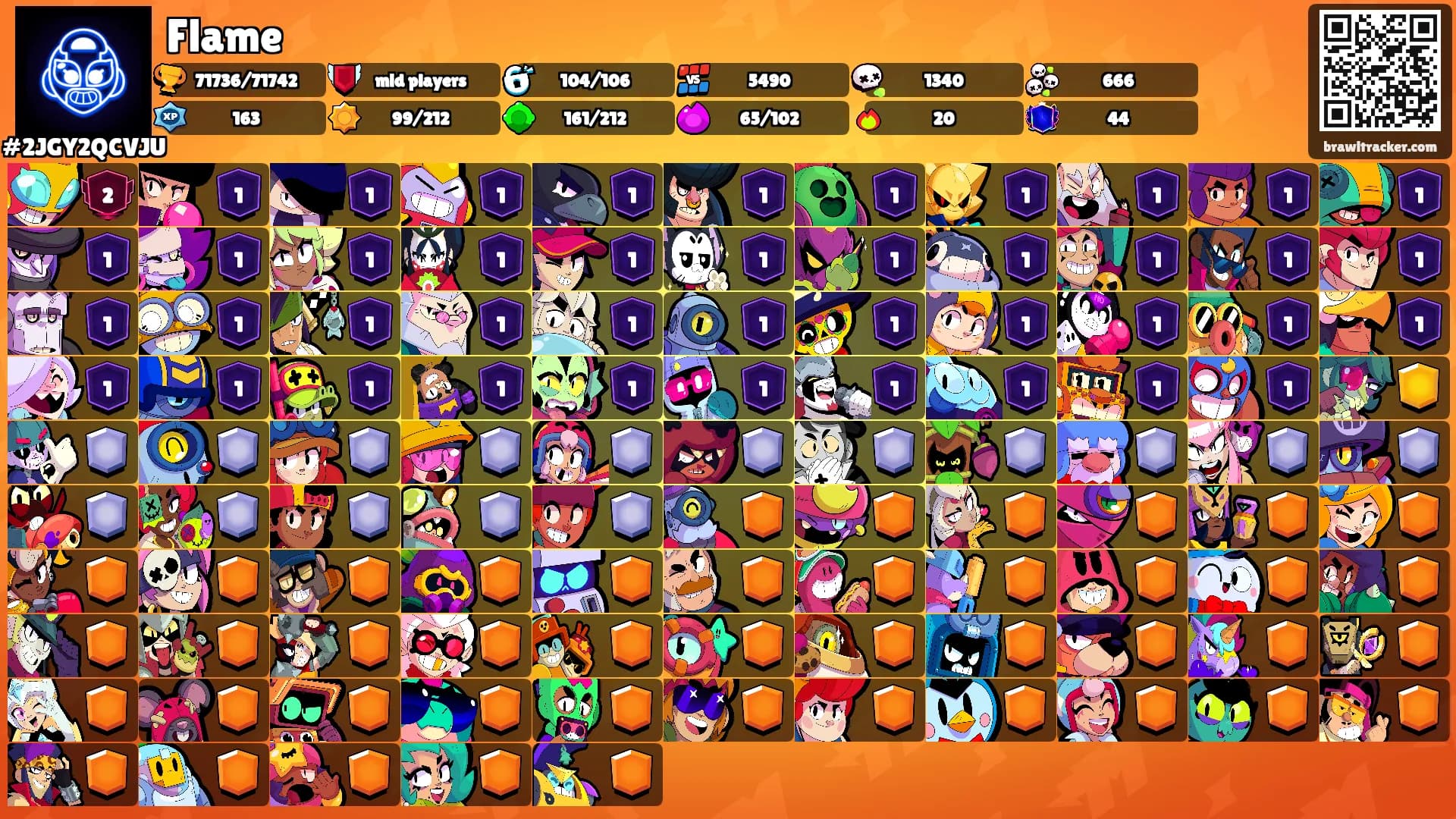 Flame's Ranks